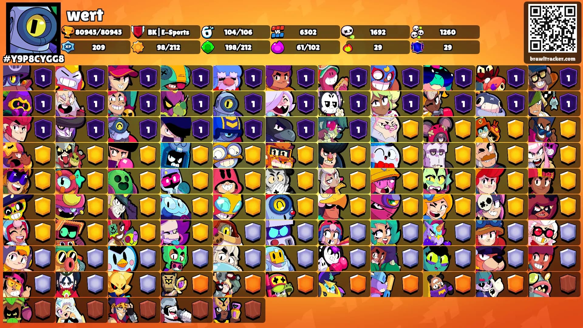 wert's Ranks