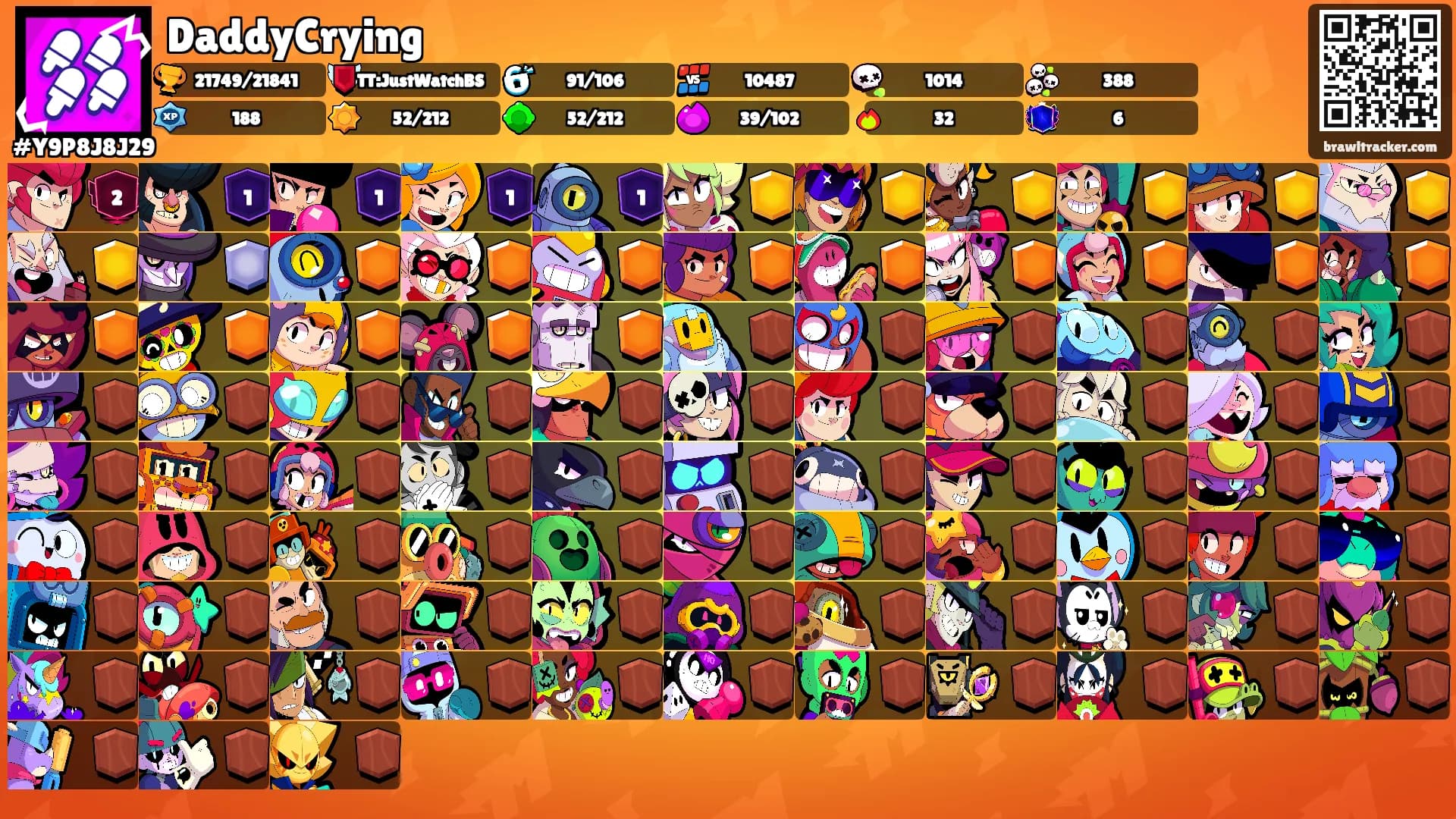 DaddyCrying's Ranks