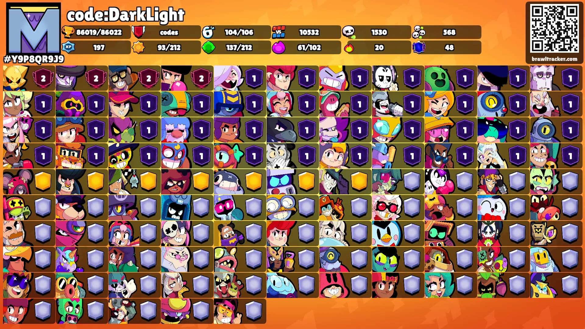 code:DarkLight's Ranks