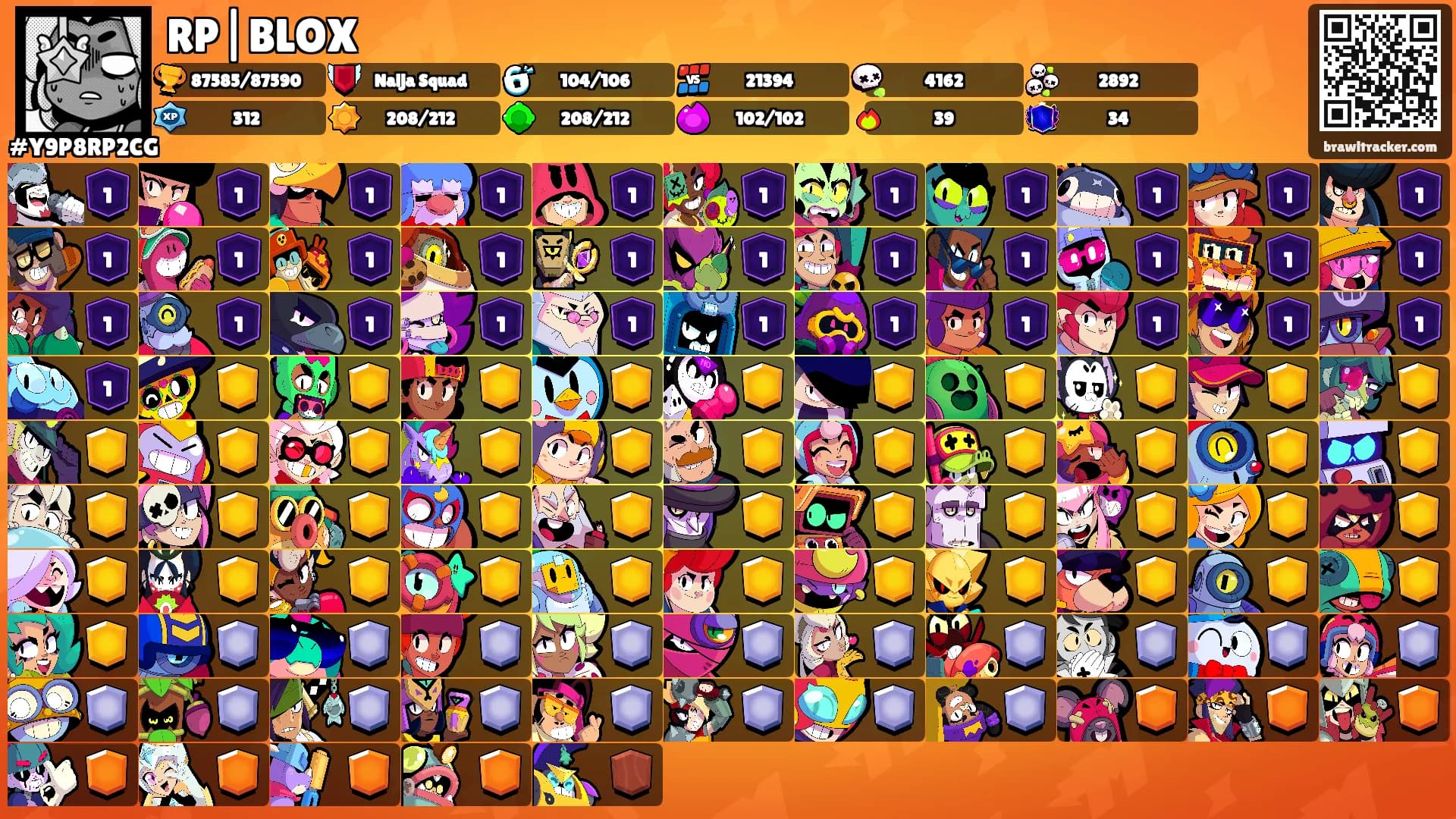 RP|BLOX's Ranks