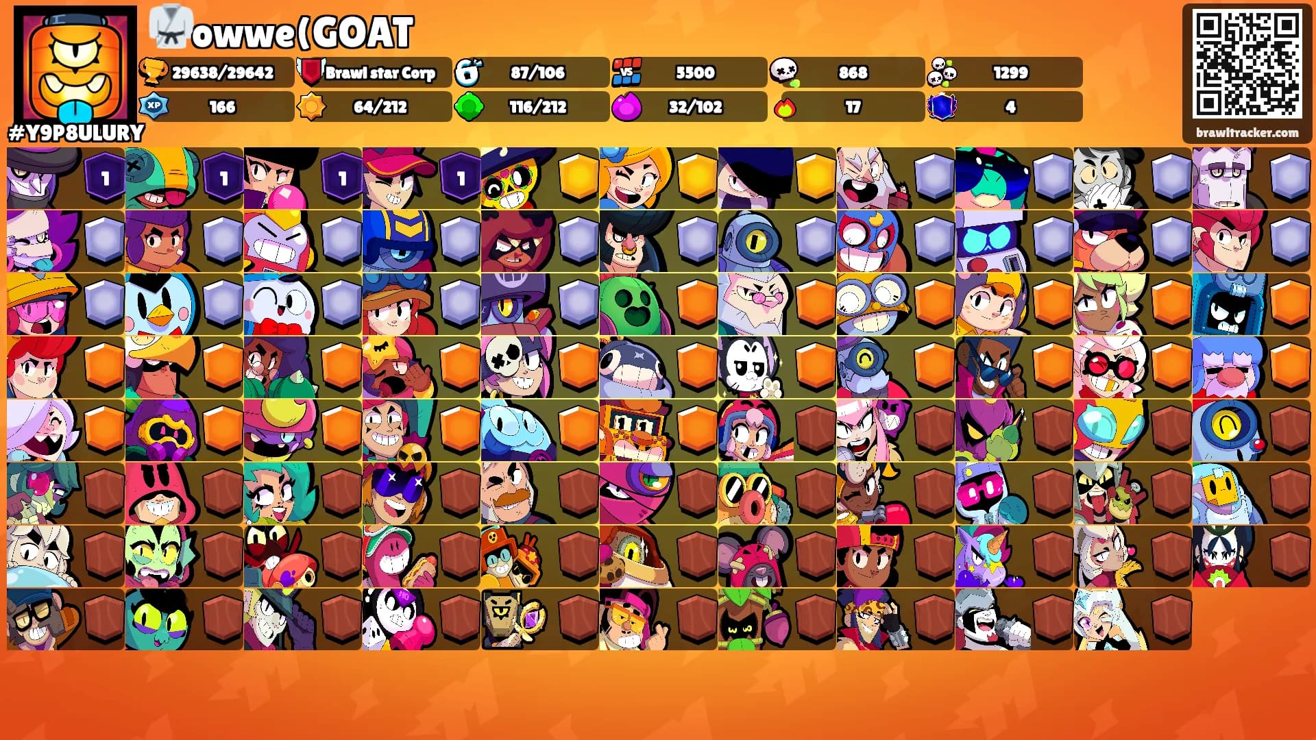 🥋owwe(GOAT's Ranks