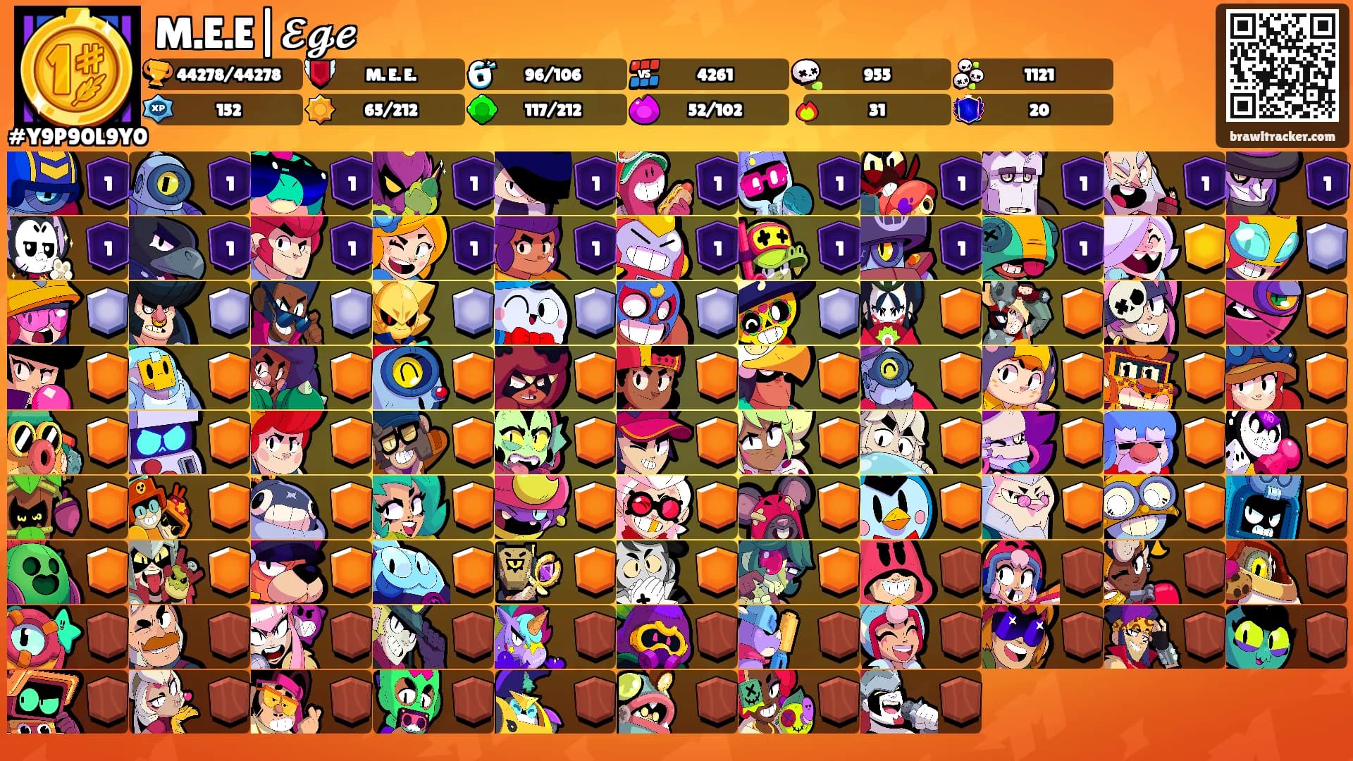 M.E.E|𝓔𝓰𝓮's Ranks