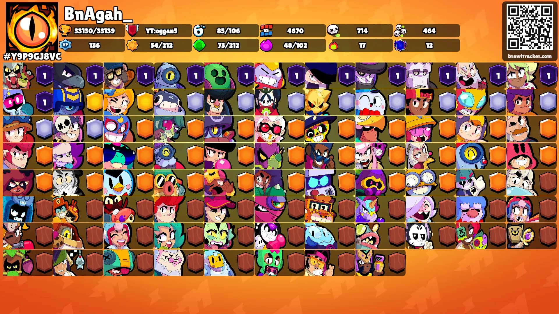 BnAgah_'s Ranks