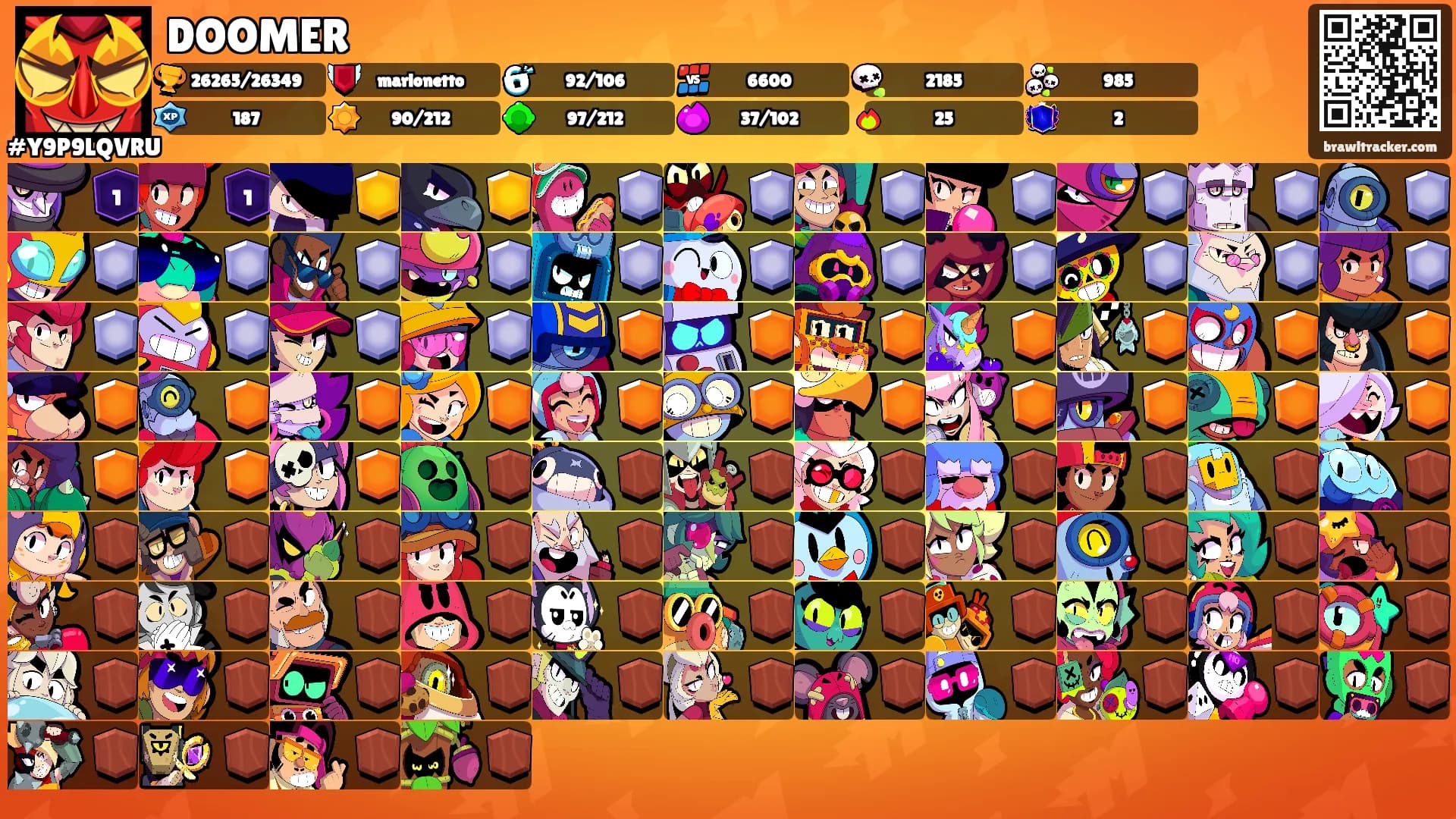 DOOMER's Ranks
