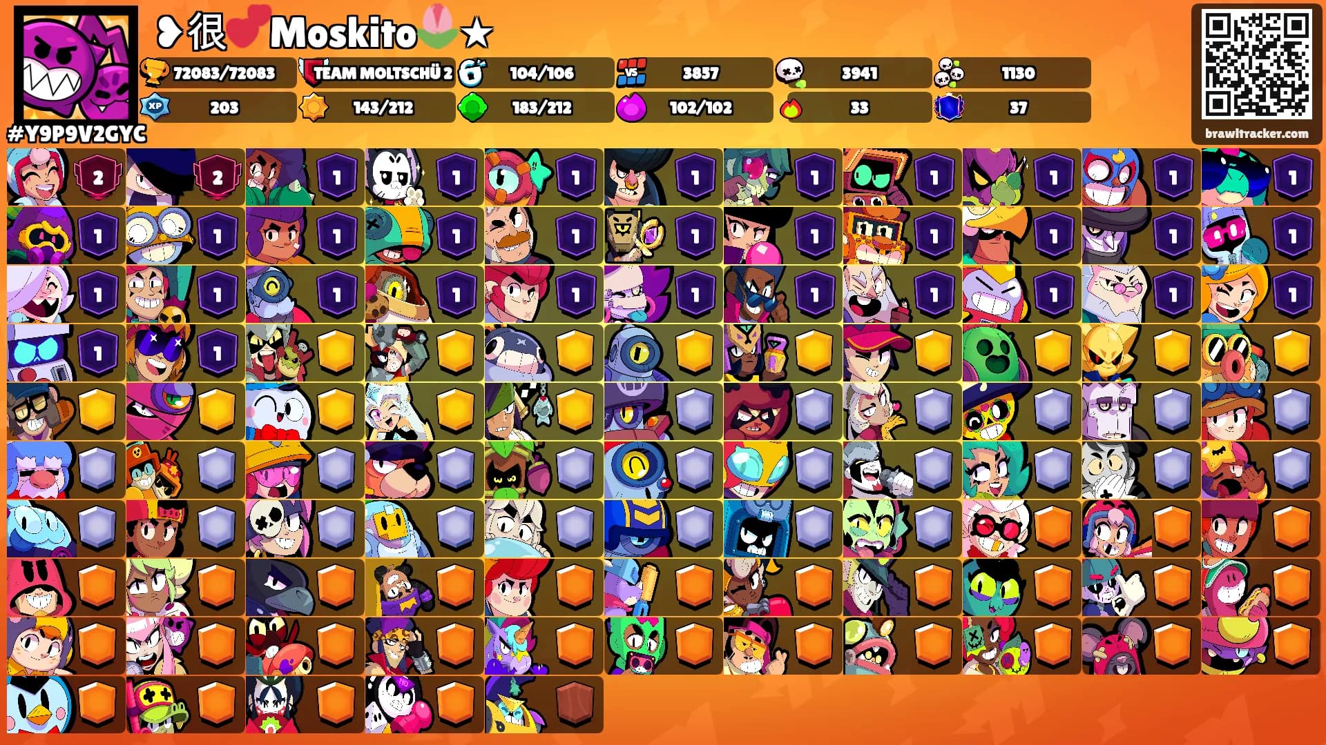 ❥很💕Moskito🌷★'s Ranks