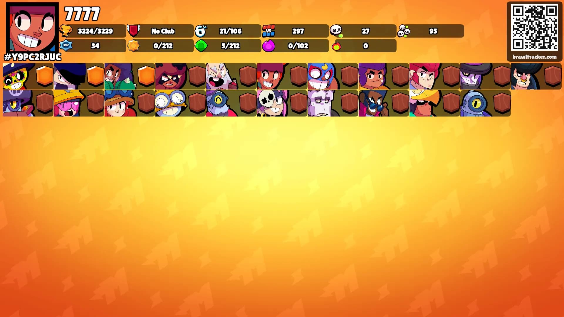 7777's Ranks
