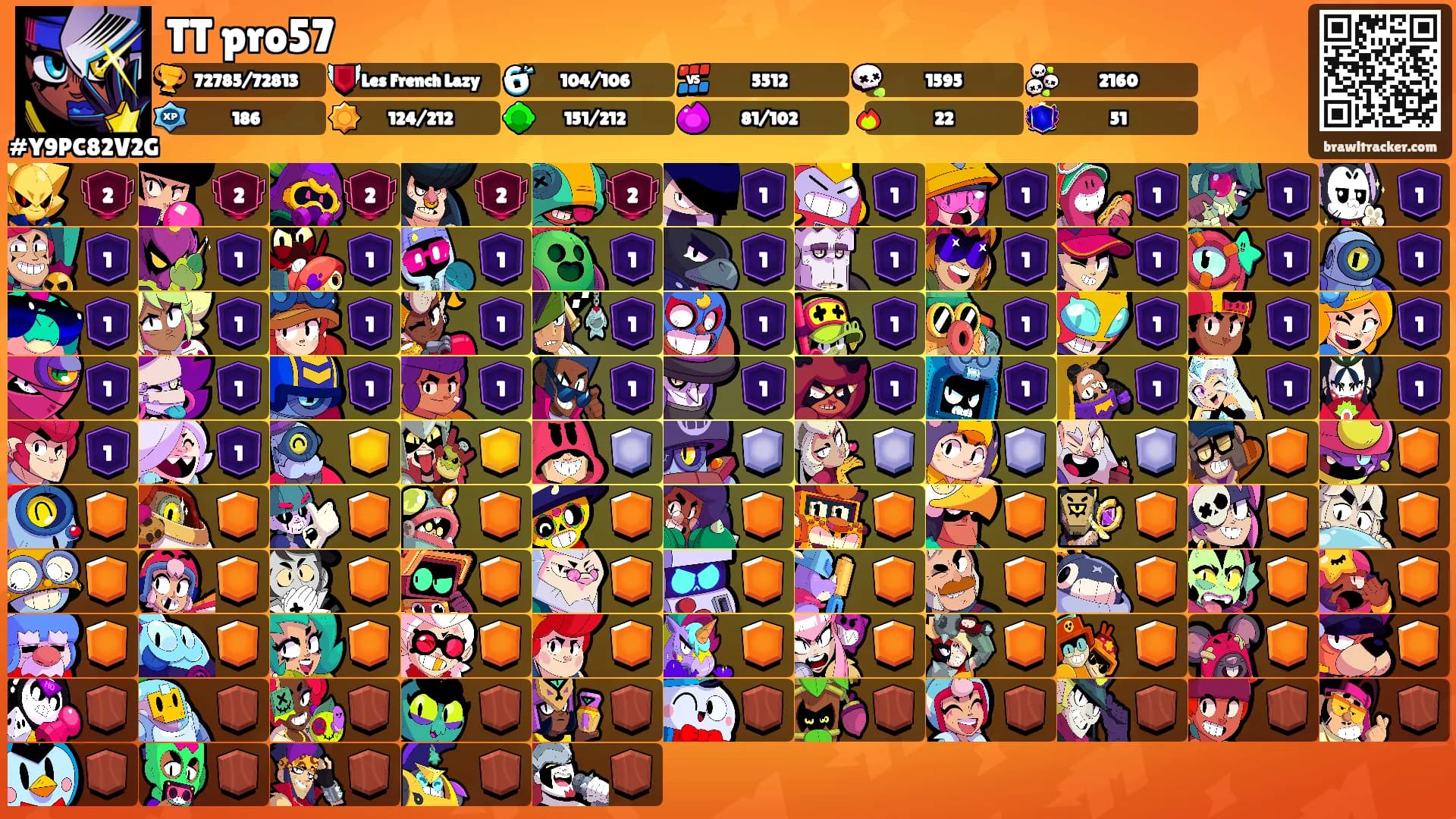TT pro57's Ranks