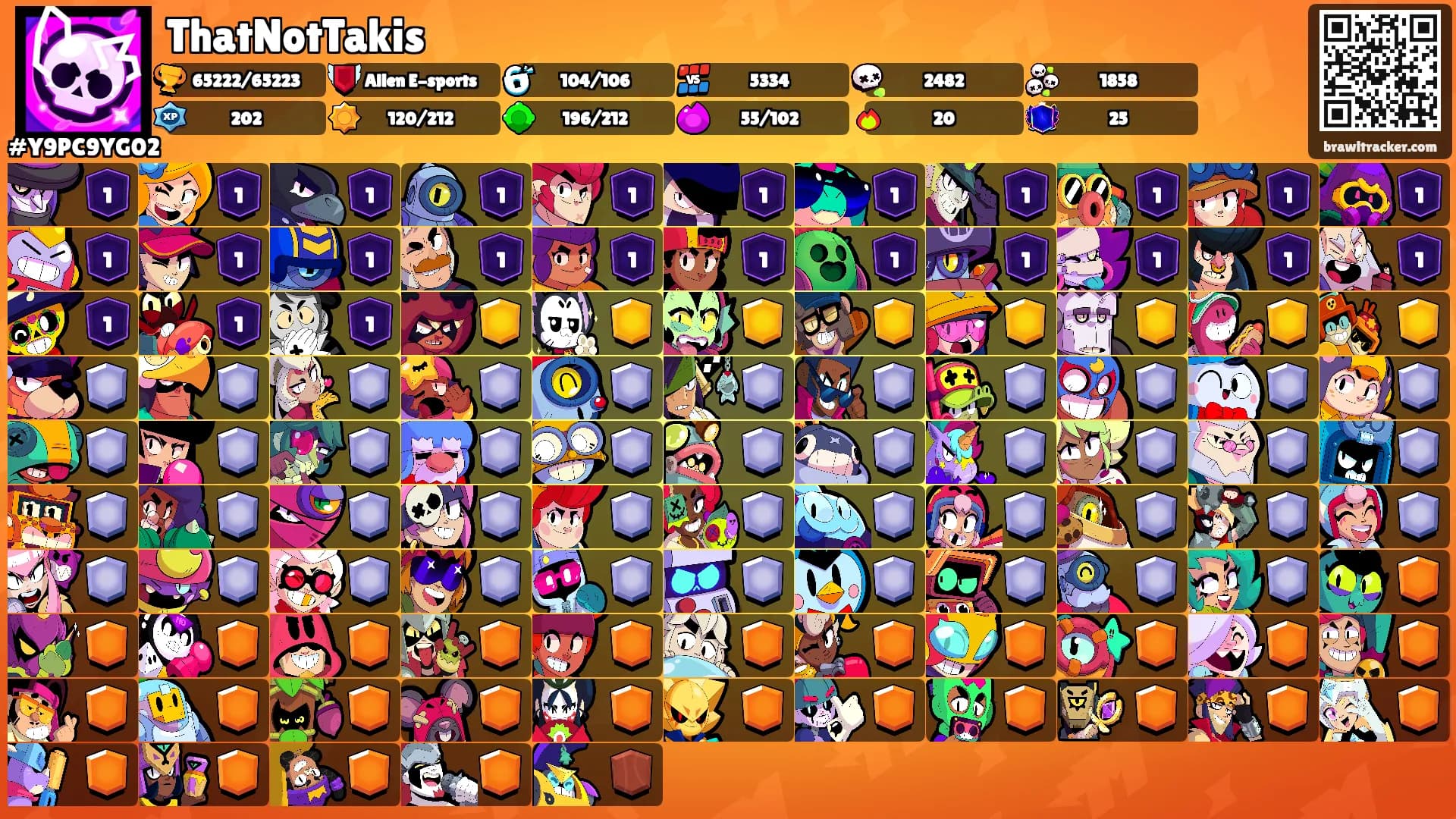 ThatNotTakis's Ranks