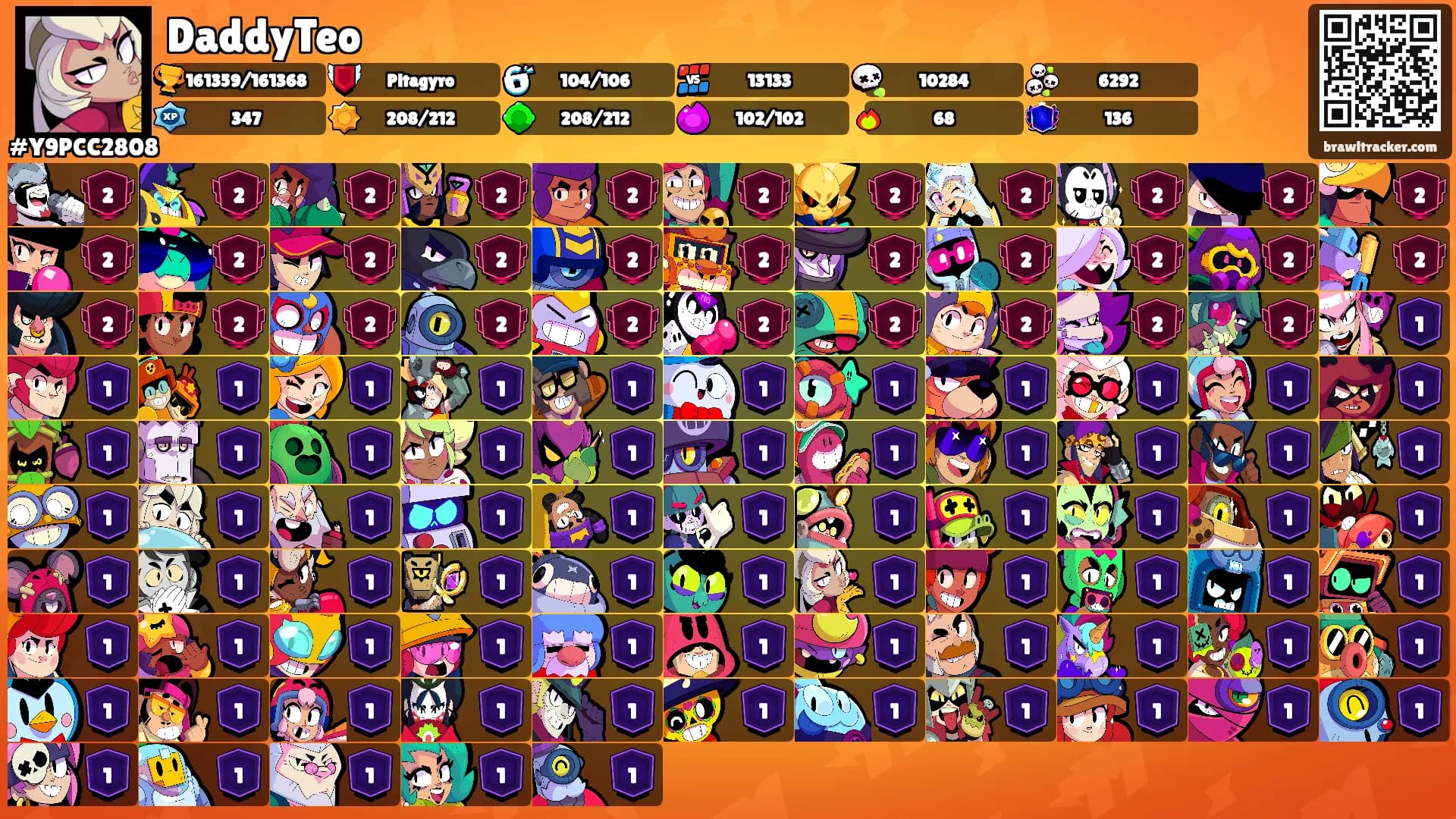 DaddyTeo's Ranks