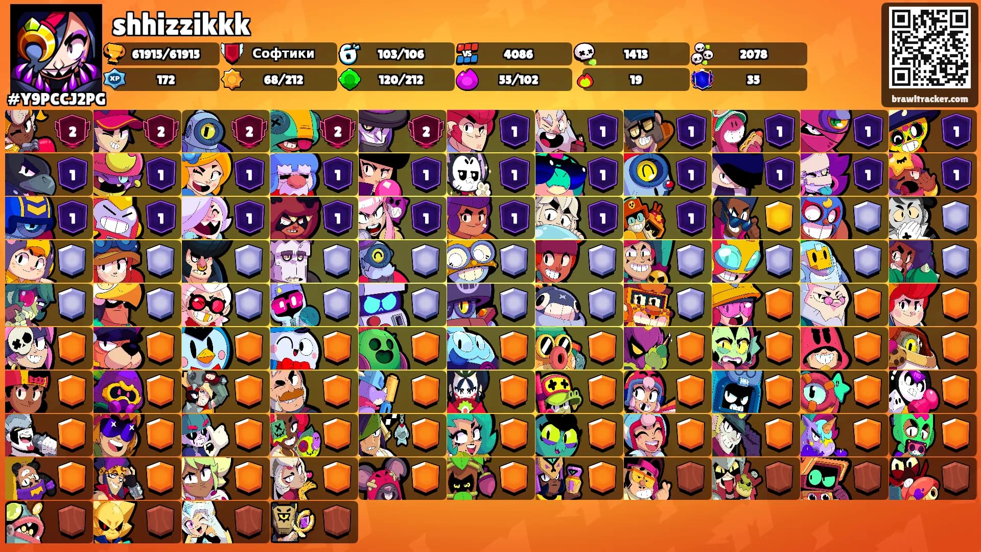 shhizzikkk's Ranks
