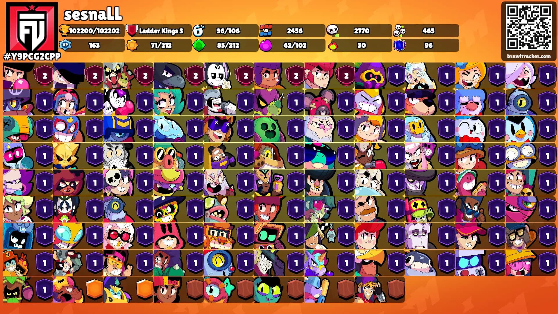 sesnaLL's Ranks