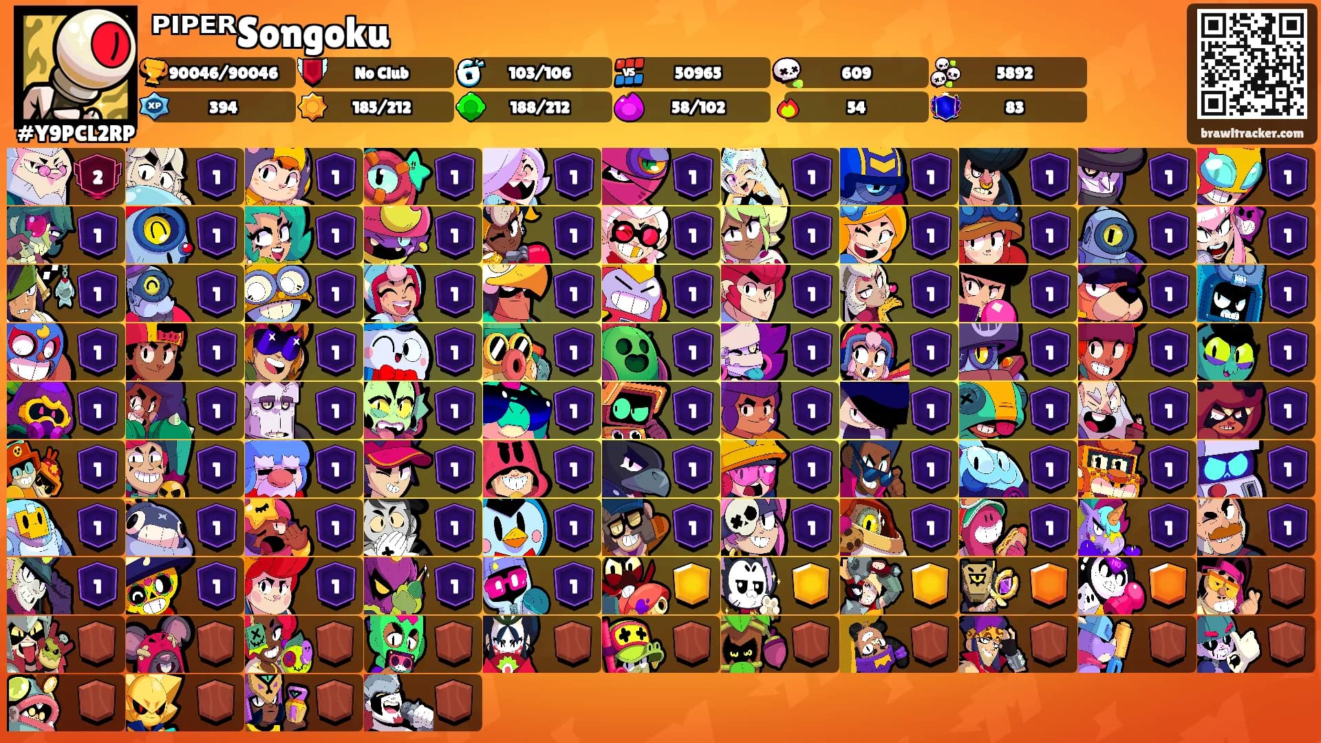 ᴾᴵᴾᴱᴿSongoku's Ranks