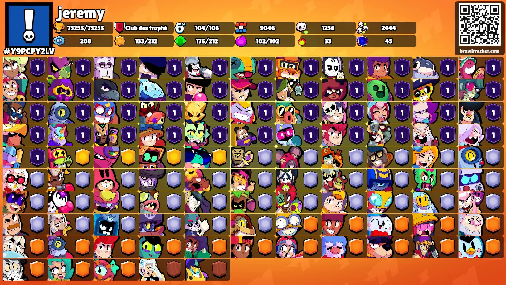 jeremy's Ranks