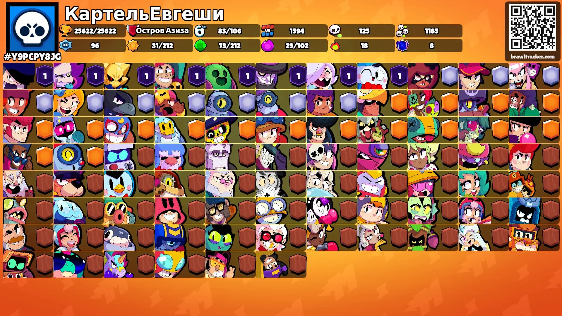 КартельЕвгеши's Ranks