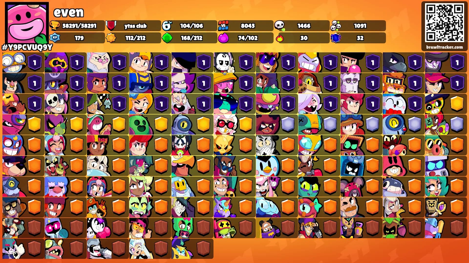 even's Ranks