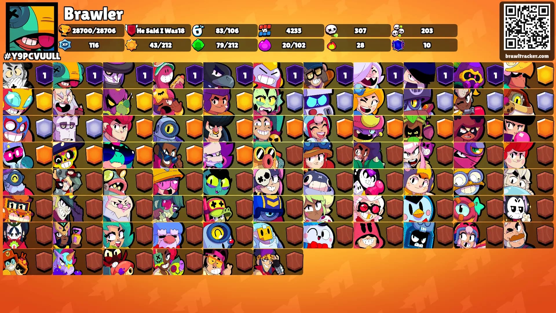 Brawler's Ranks