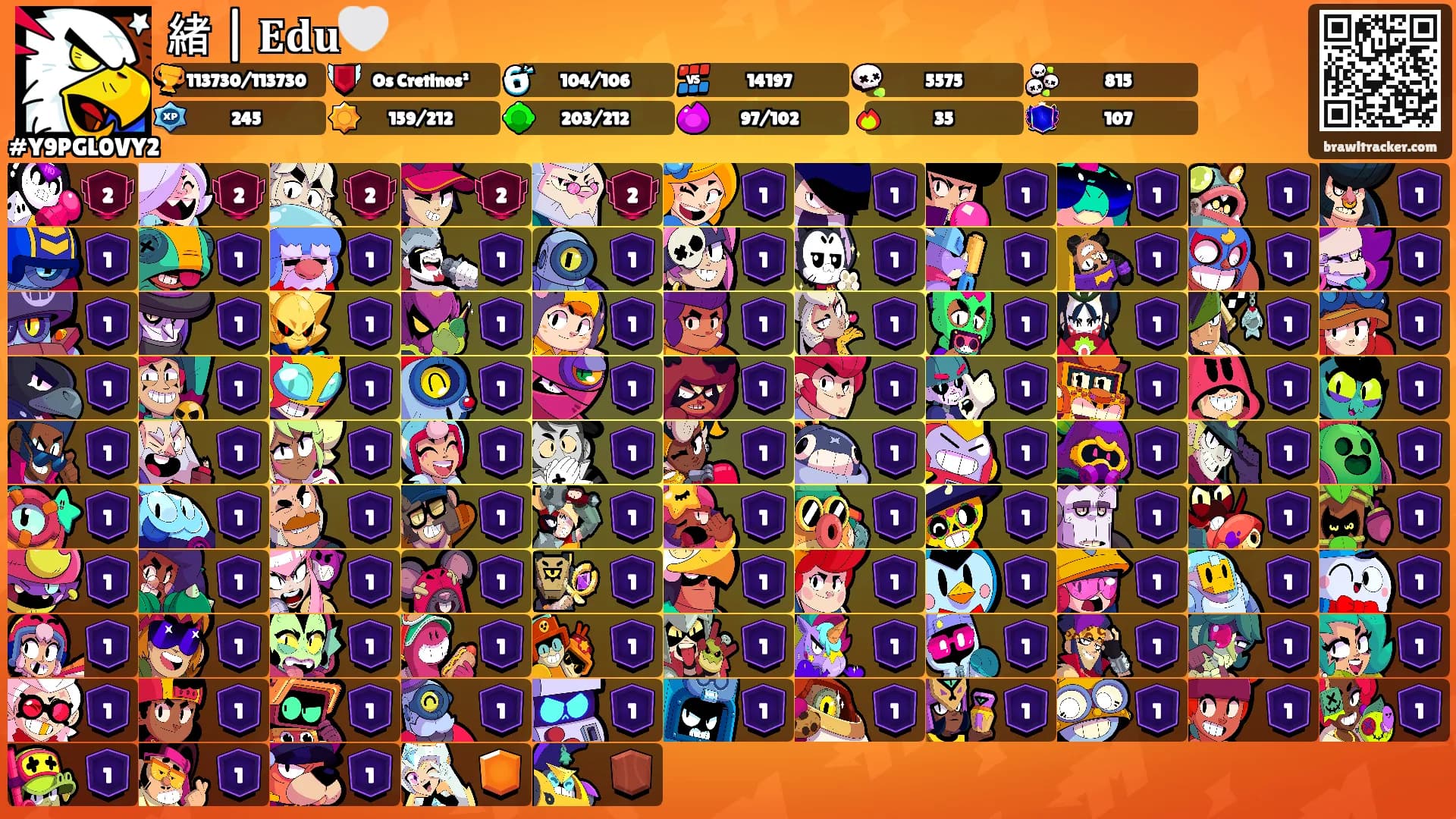 緒 | 𝐄𝐝𝐮🤍's Ranks