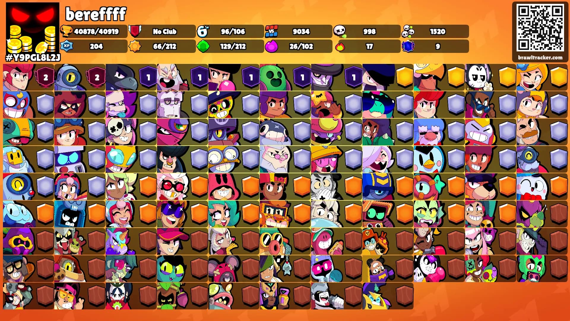bereffff's Ranks
