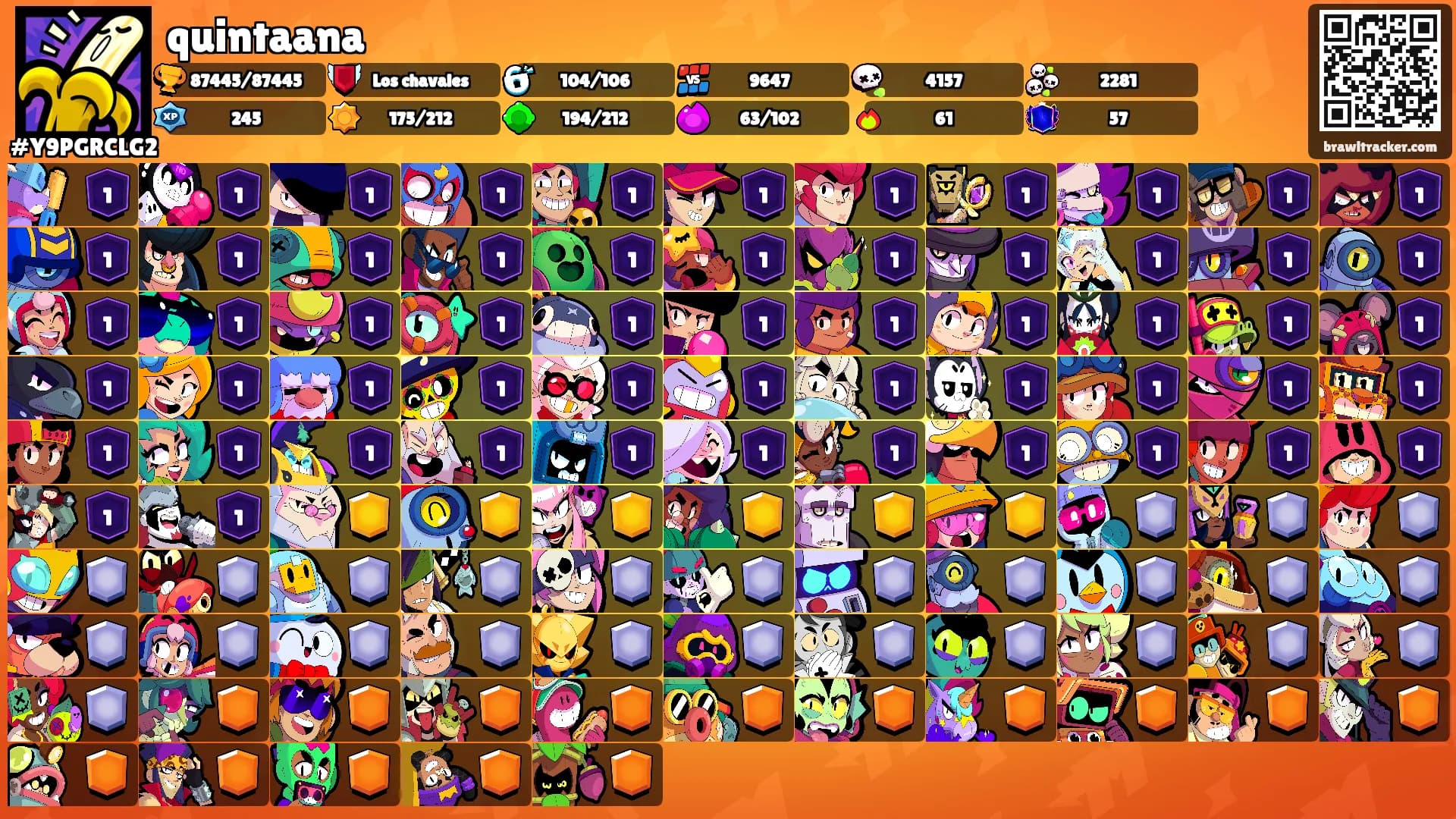 quintaana's Ranks