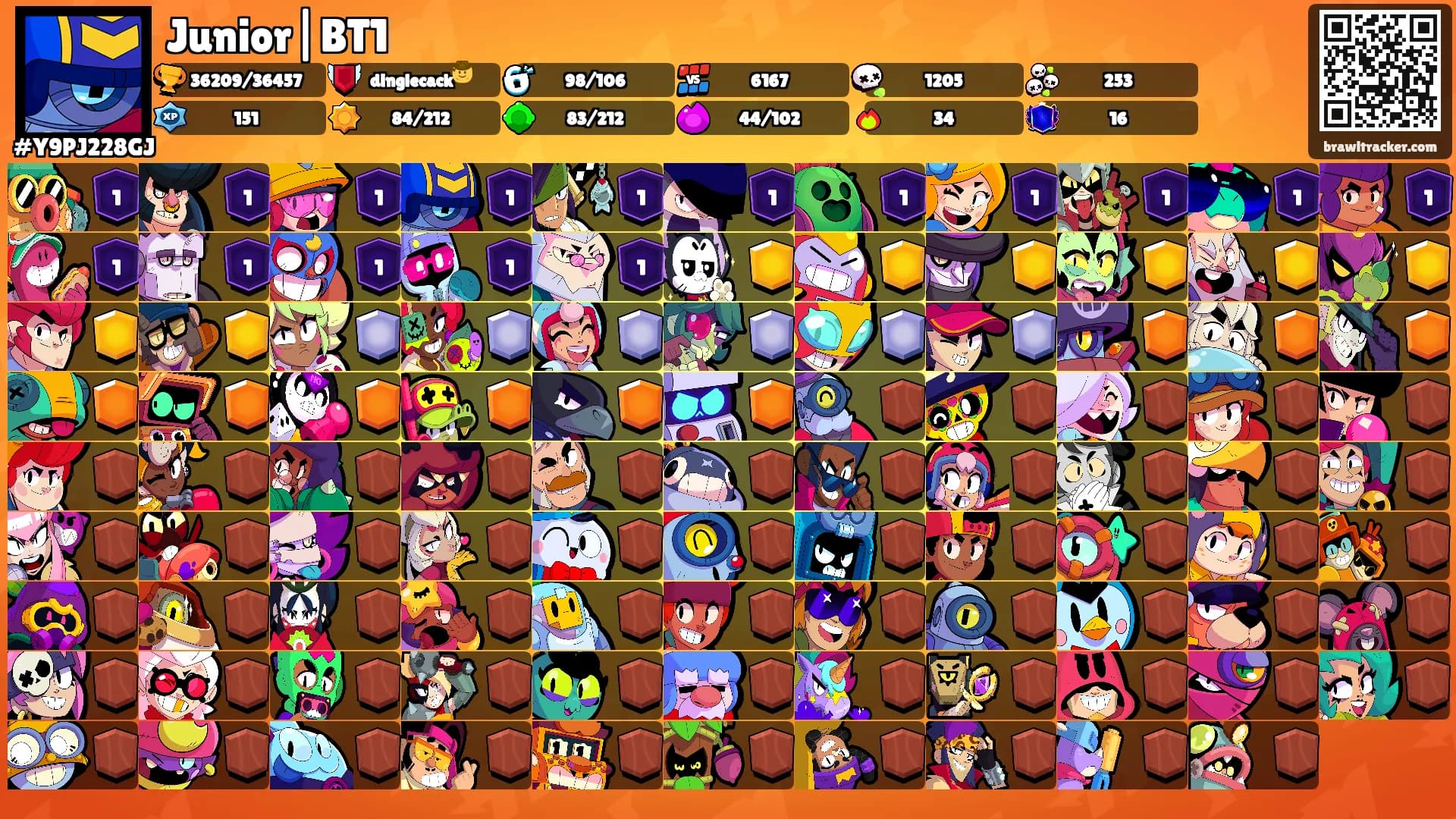 Junior|BT1's Ranks
