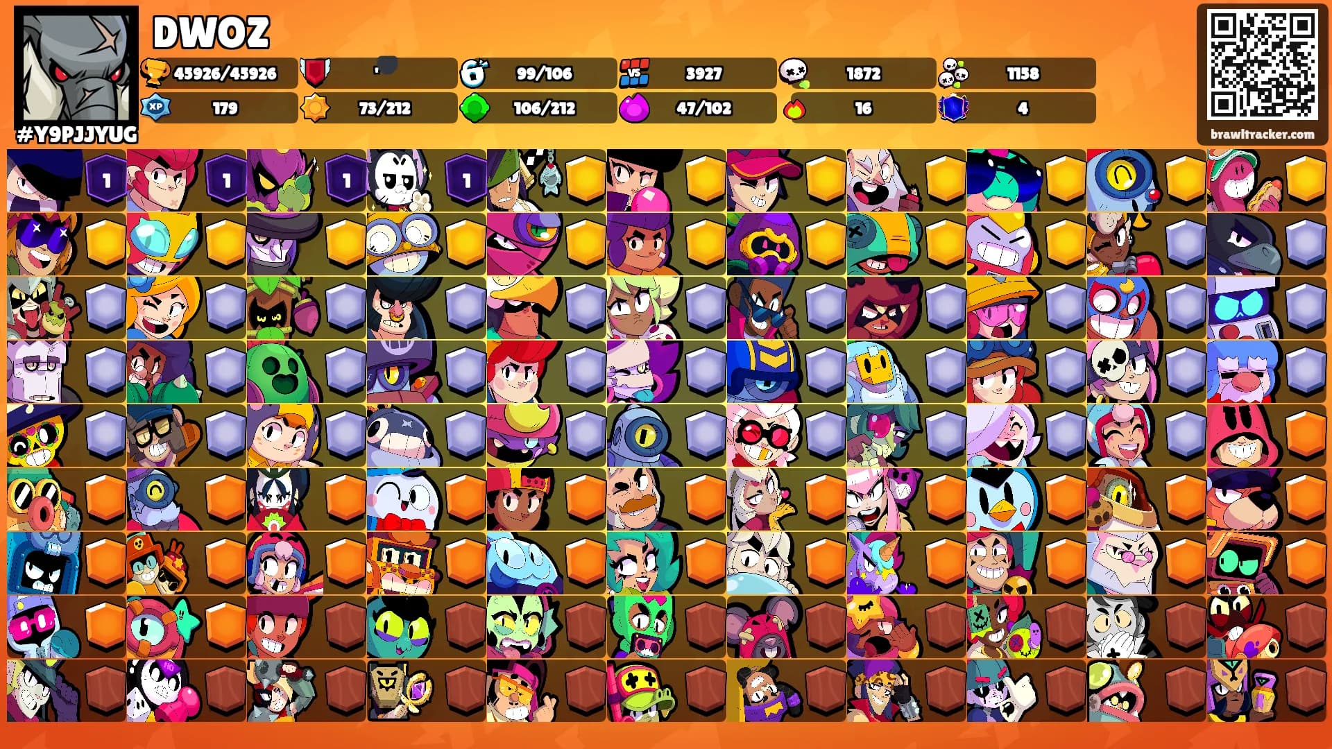 DWOZ's Ranks