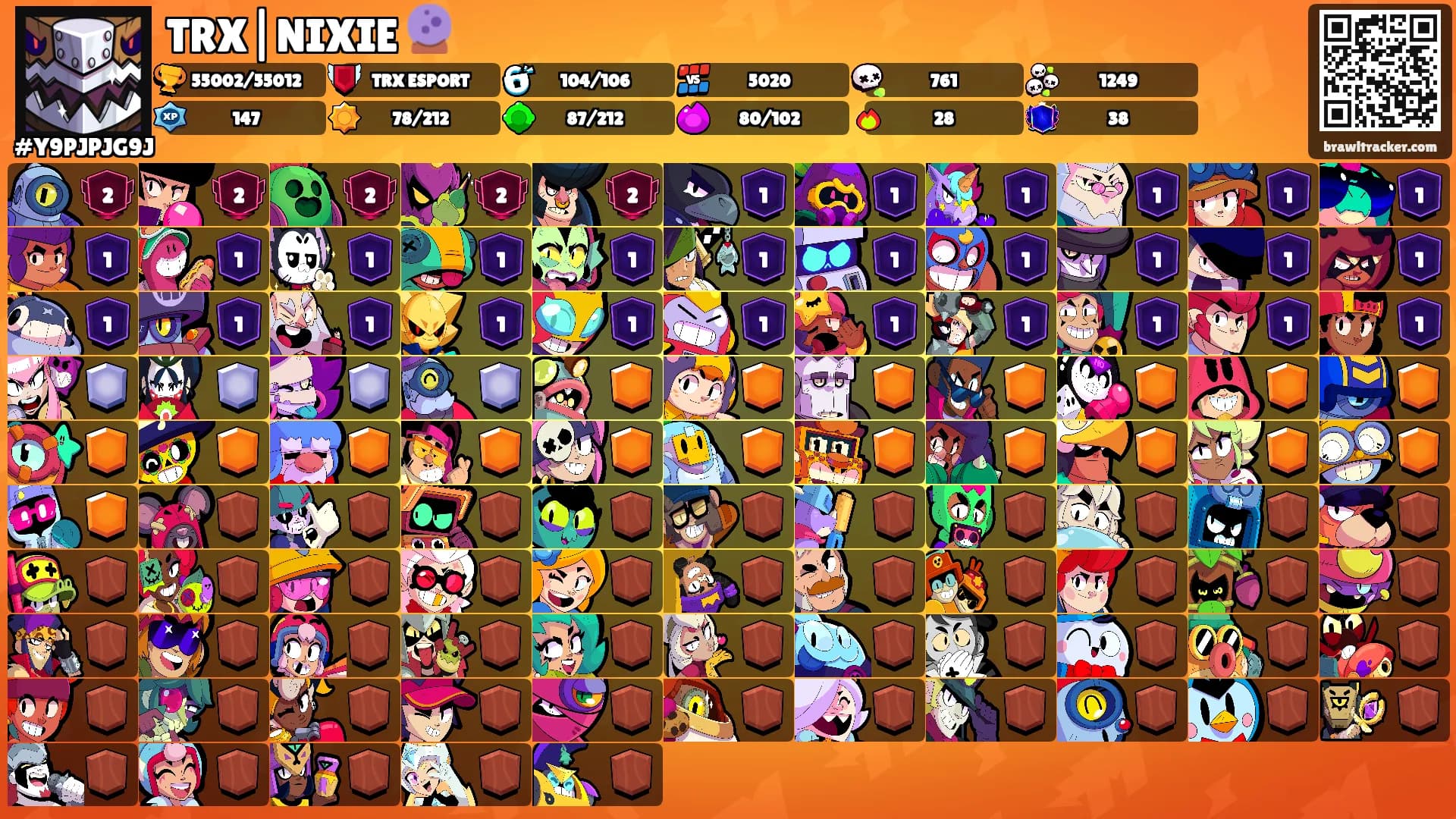 TRX|NIXIE 🔮's Ranks