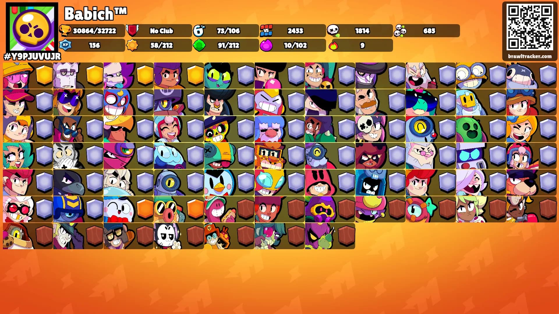 Babich™'s Ranks