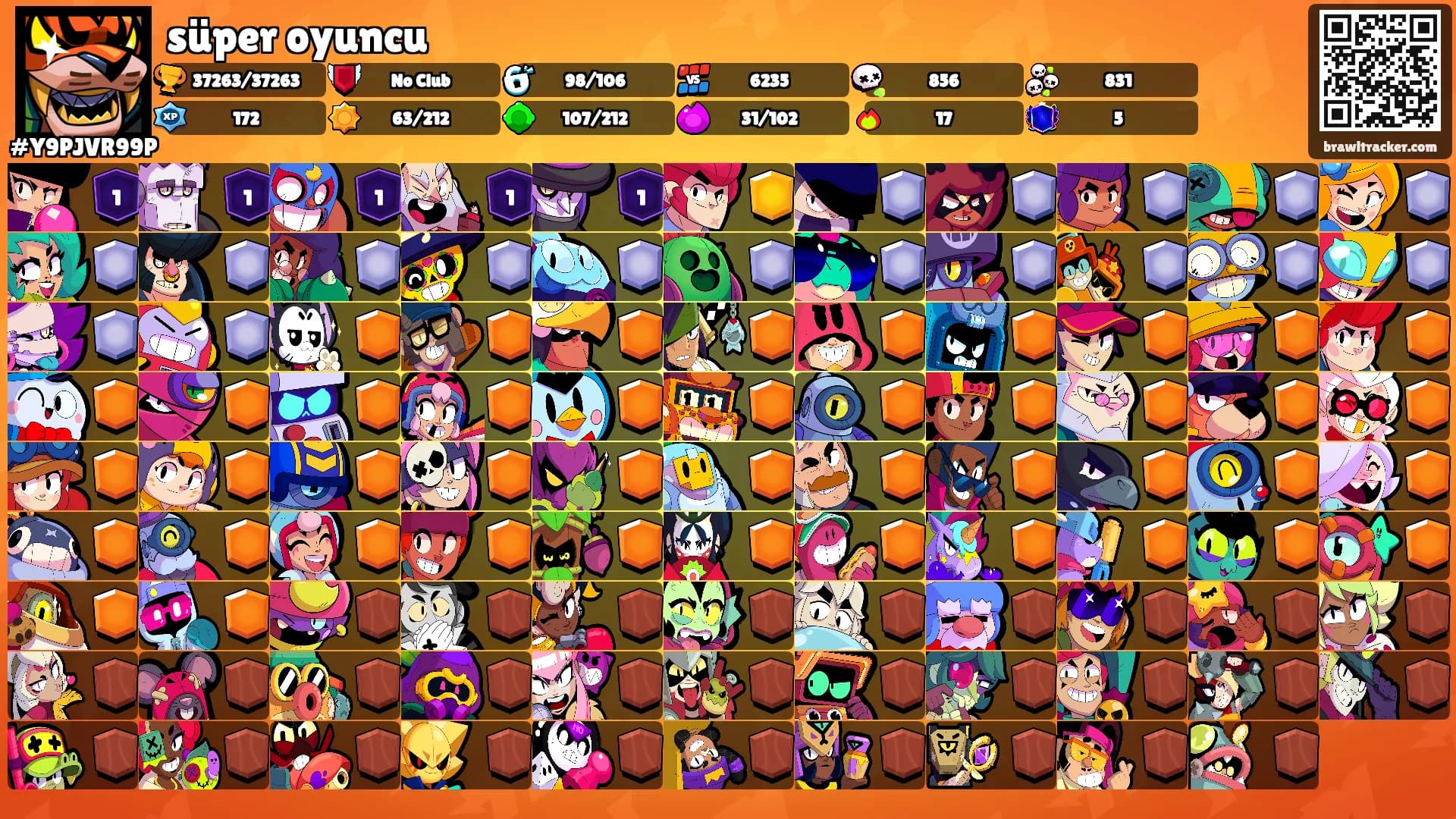 süper oyuncu's Ranks