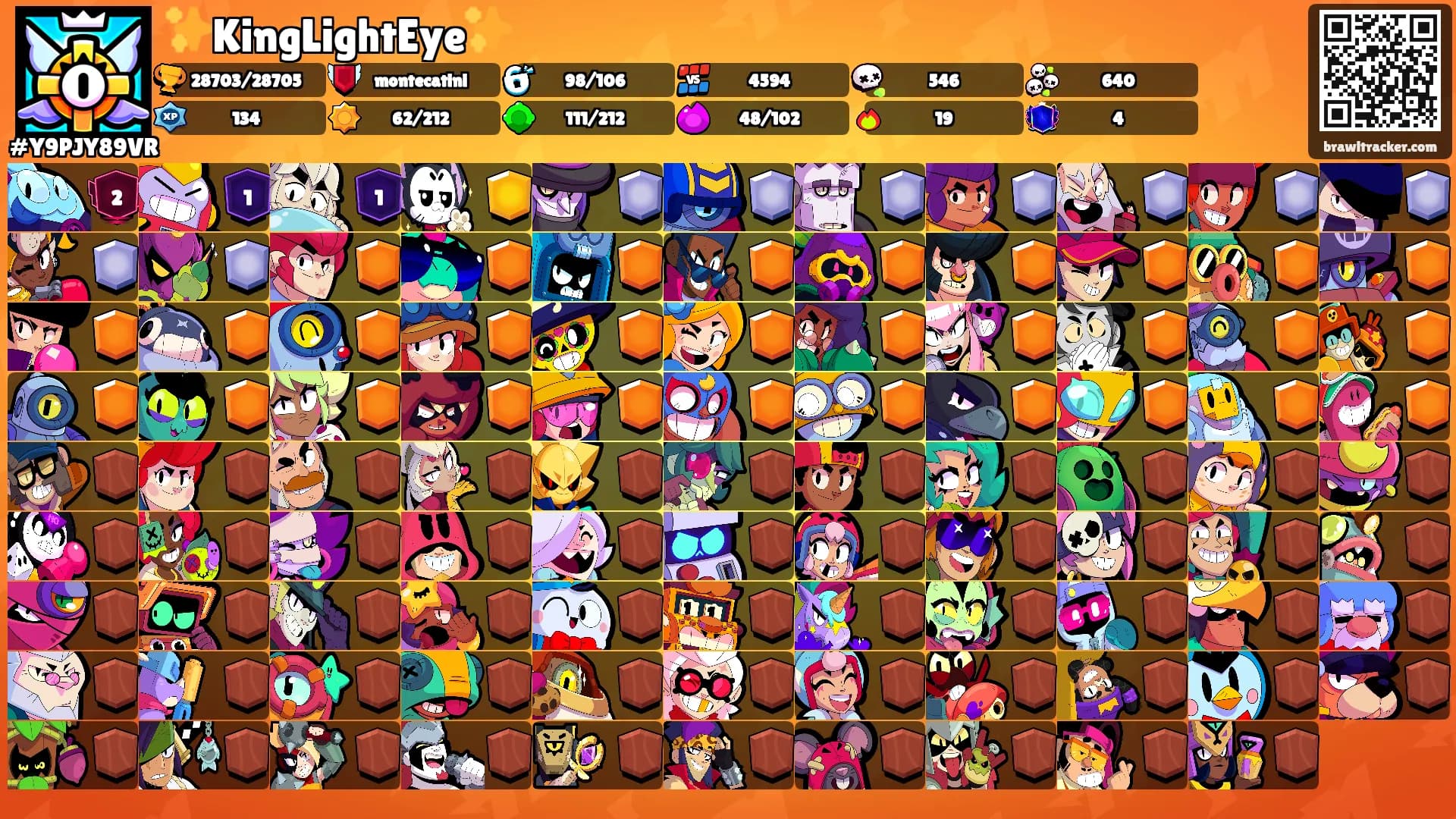 ✨KingLightEye✨'s Ranks