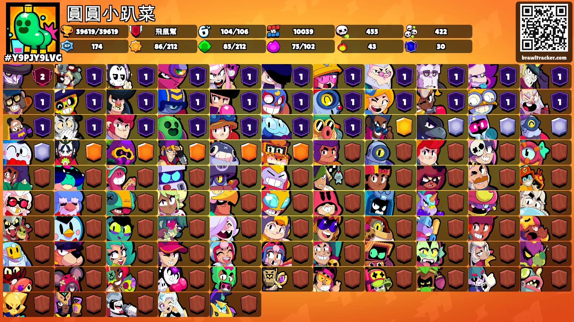 圓圓小趴菜's Ranks