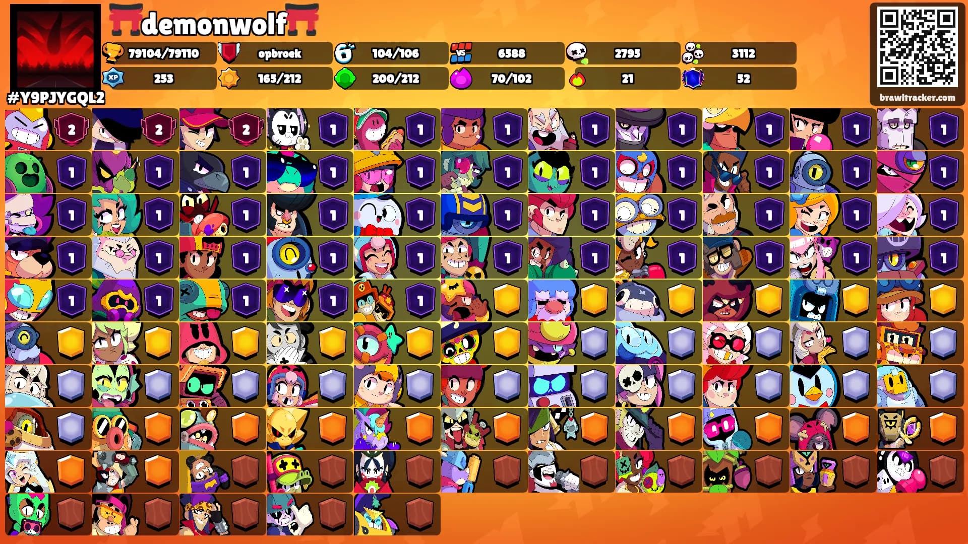 ⛩️demonwolf⛩️'s Ranks