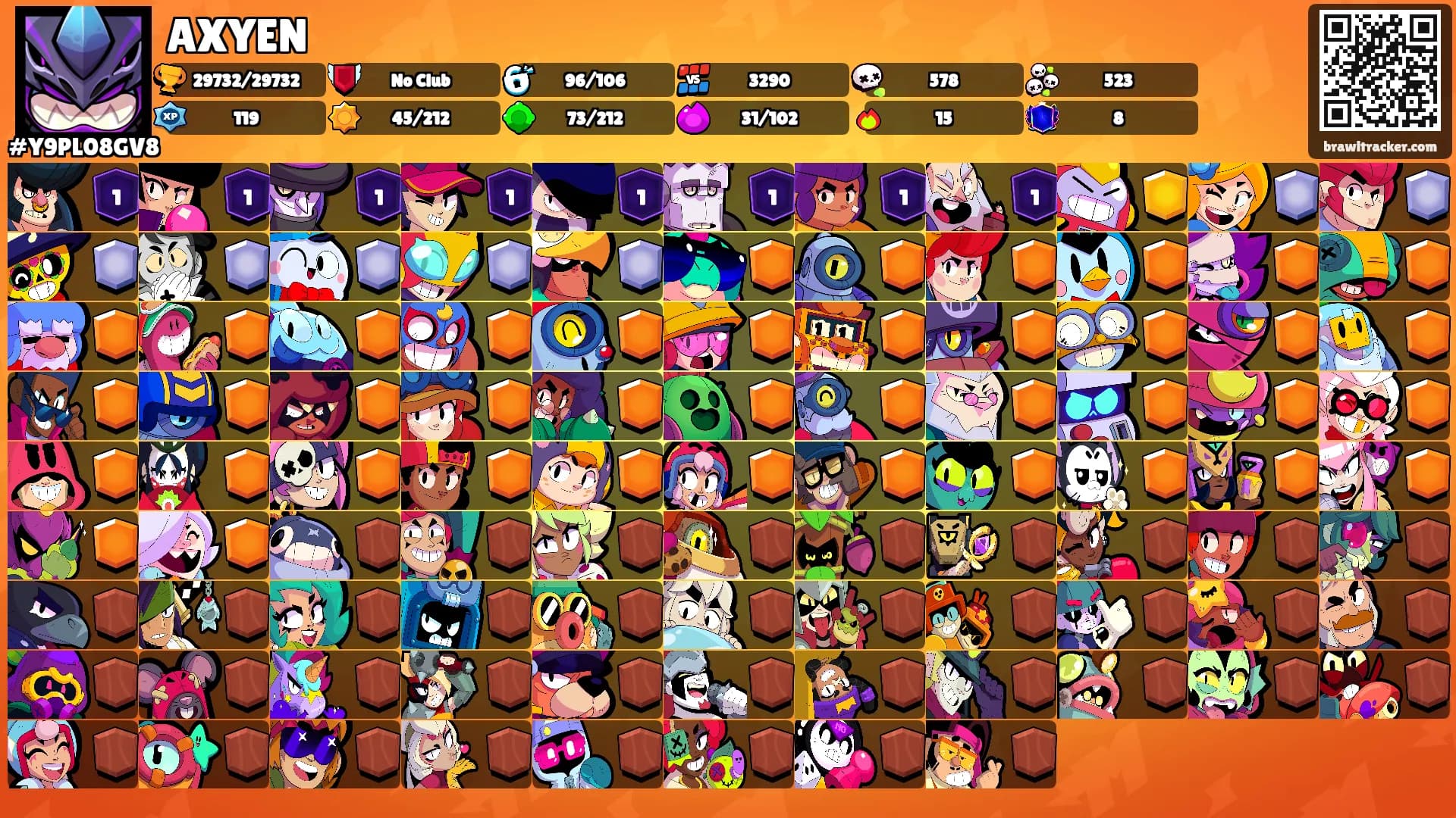 AXYEN's Ranks