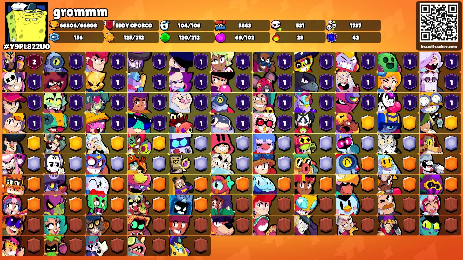grommm's Ranks