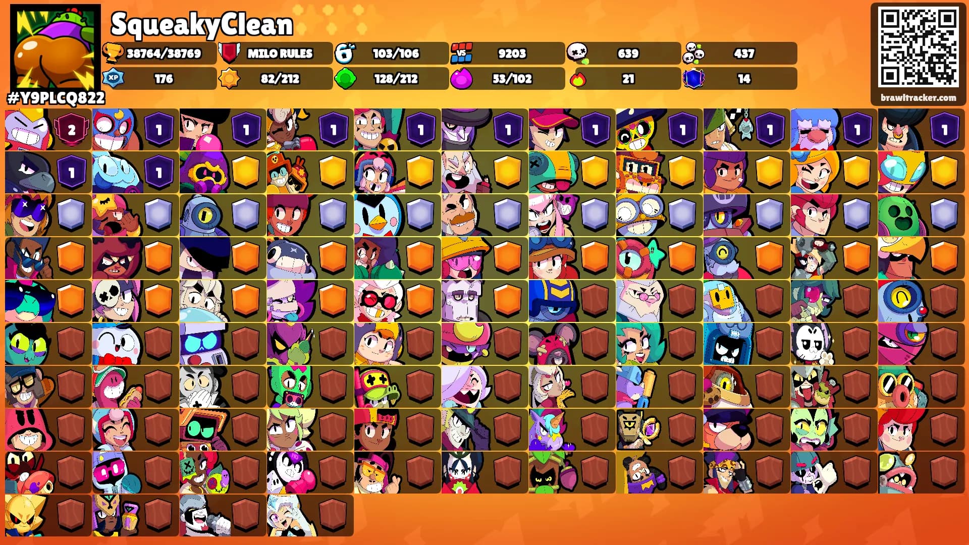 SqueakyClean✨✨✨'s Ranks