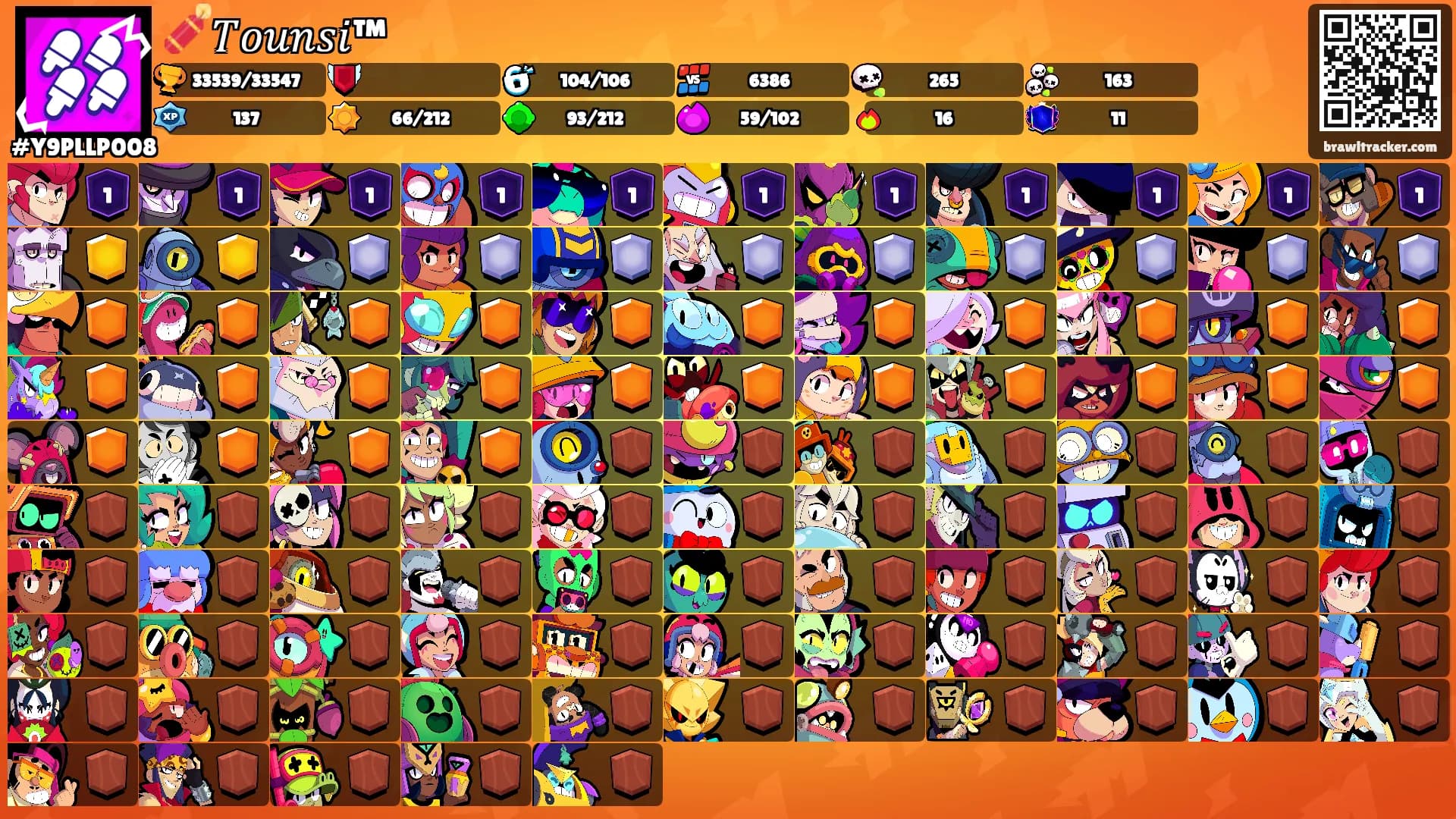 🧨𝑇𝑜𝑢𝑛𝑠𝑖™'s Ranks