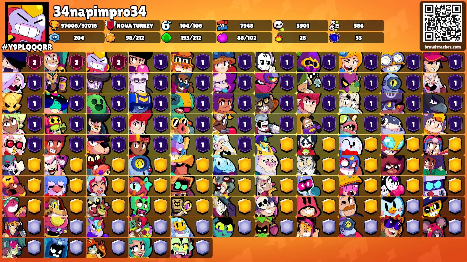 34napimpro34's Ranks