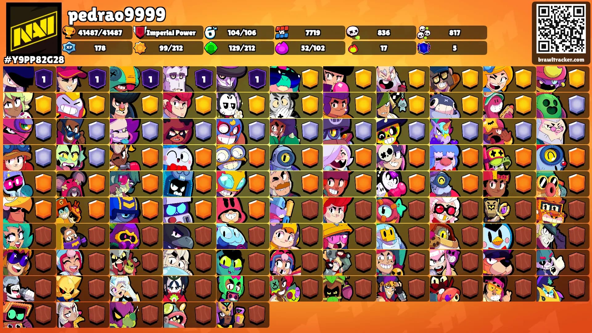 pedrao9999's Ranks