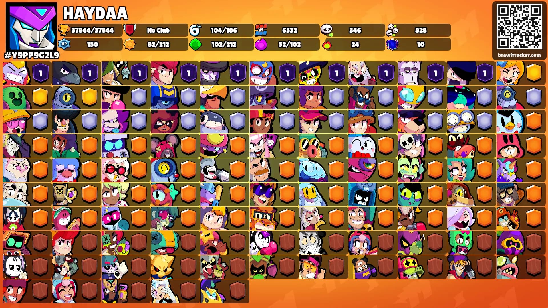 HAYDAA's Ranks