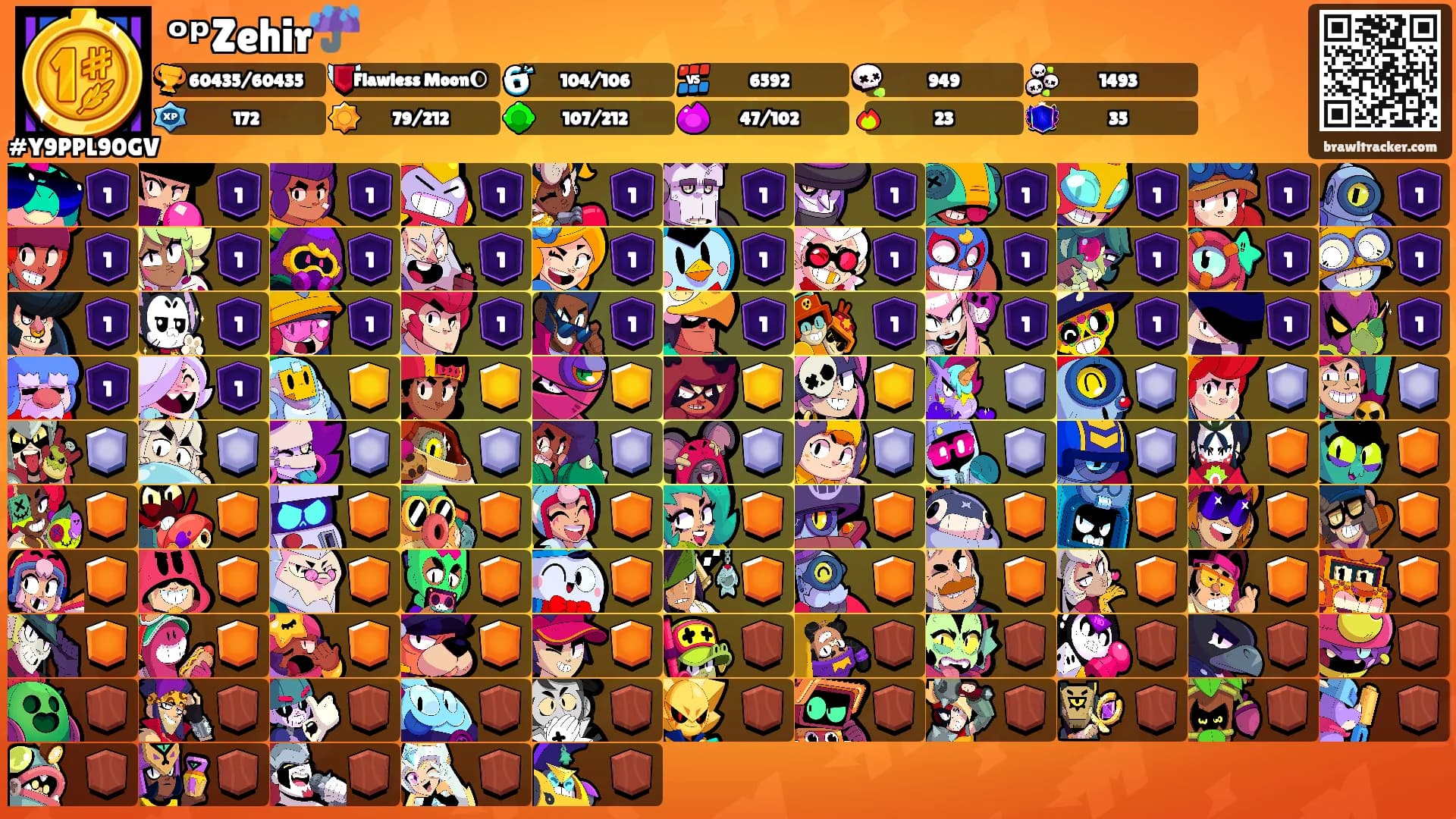 ᵒᵖZehir☔'s Ranks