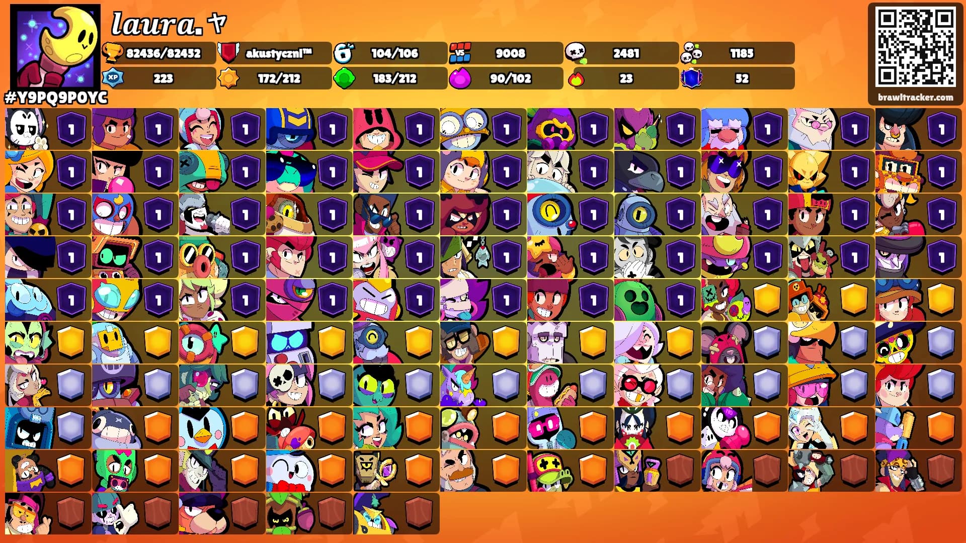 𝒍𝒂𝒖𝒓𝒂.ャ's Ranks