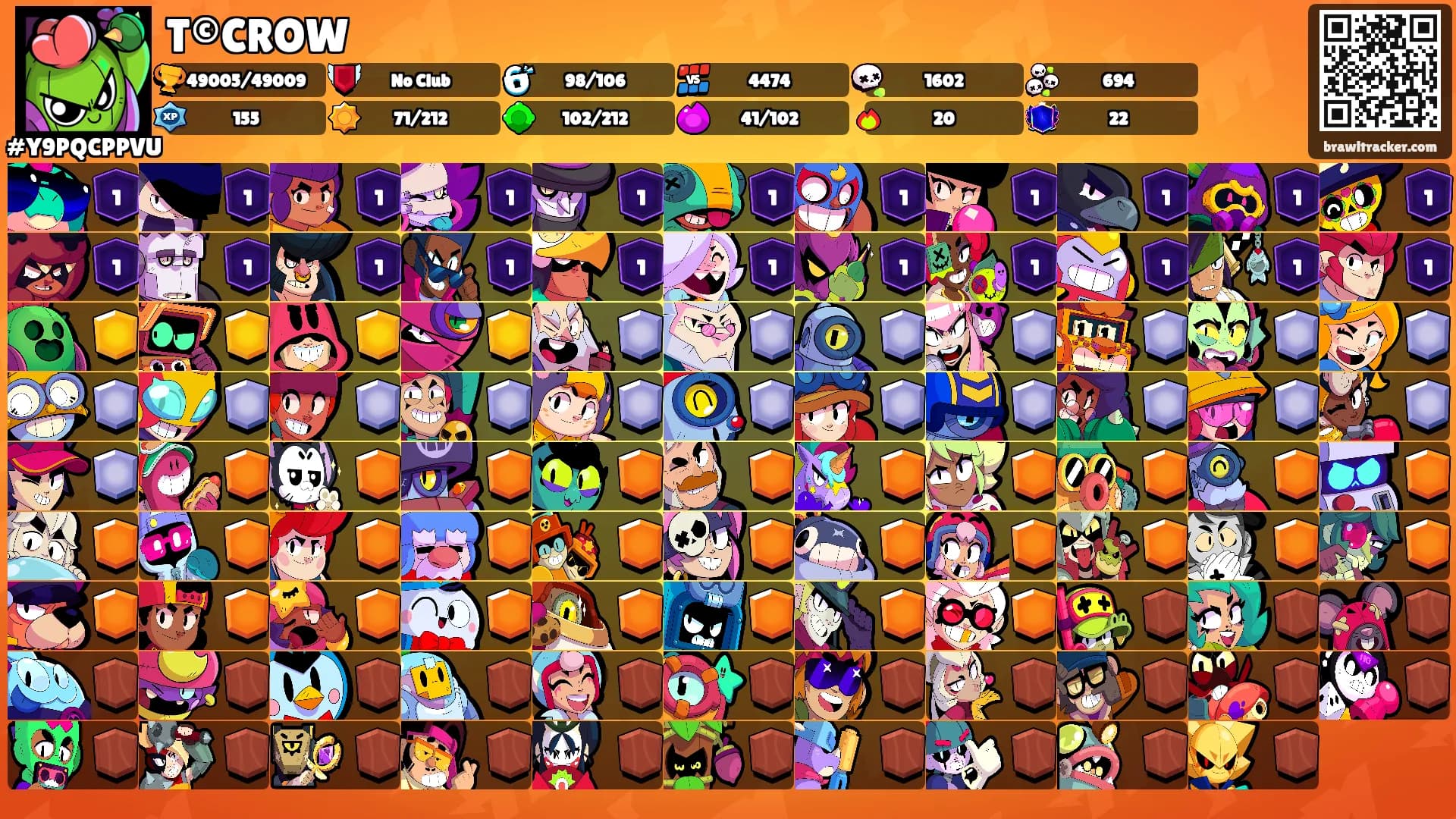 T©CROW's Ranks