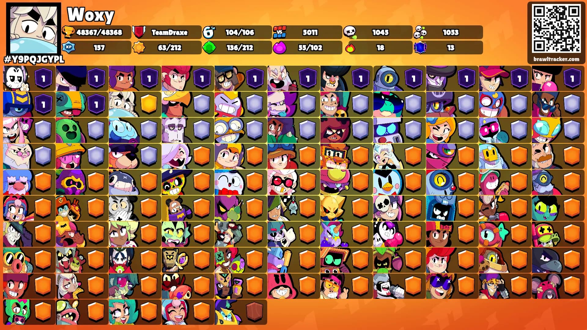 Woxy's Ranks