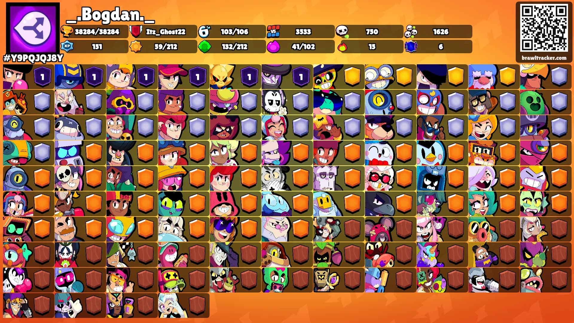 _.Bogdan._'s Ranks
