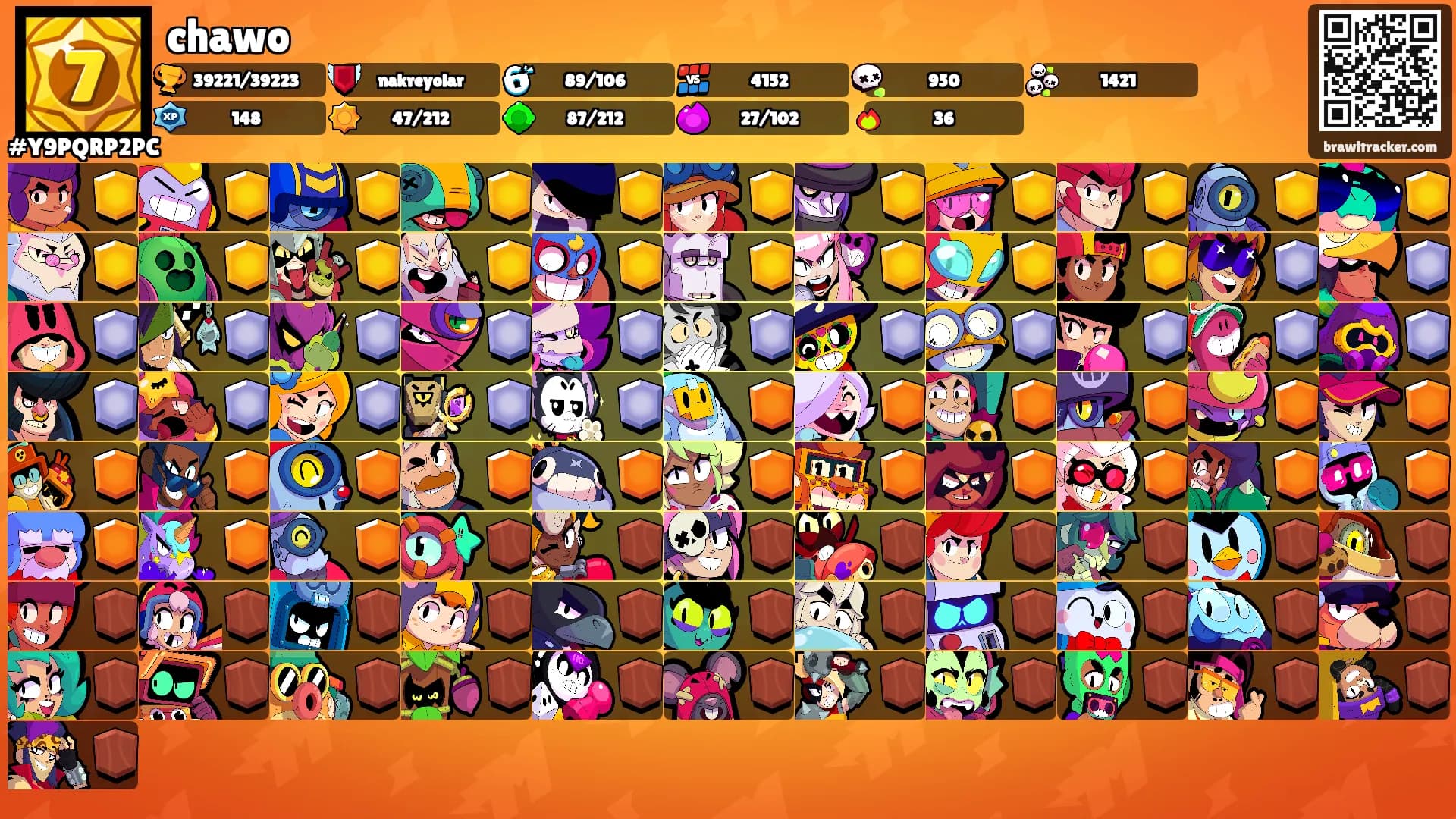 chawo's Ranks
