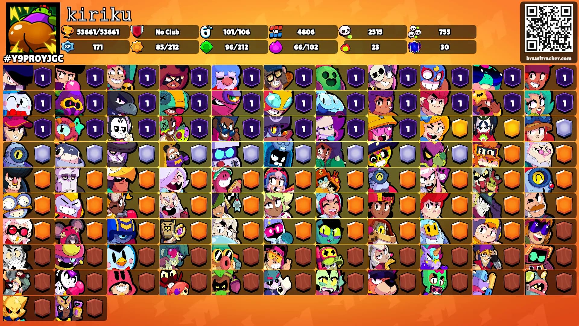 𝚔𝚒𝚛𝚒𝚔𝚞's Ranks