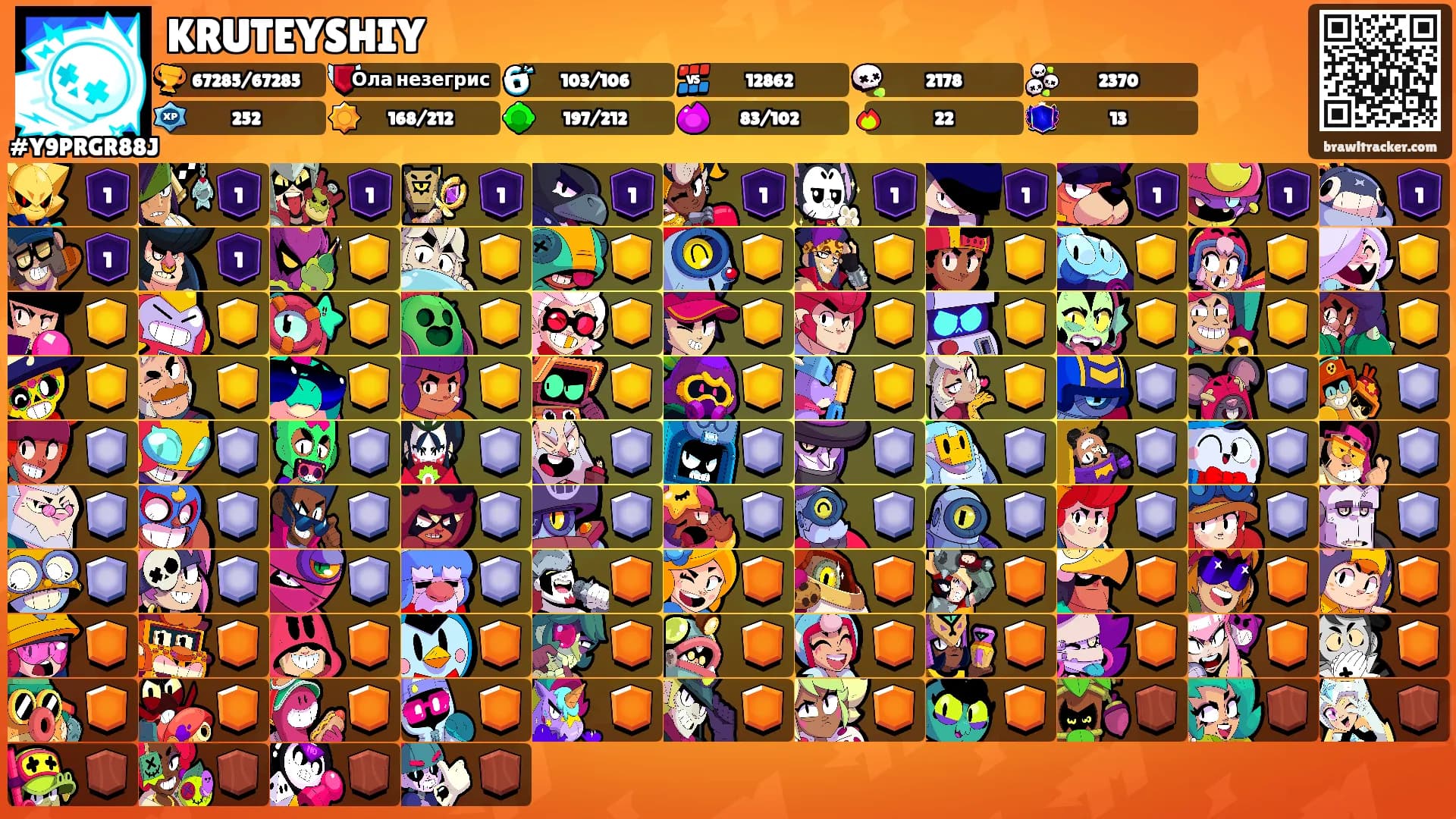 KRUTEYSHIY's Ranks