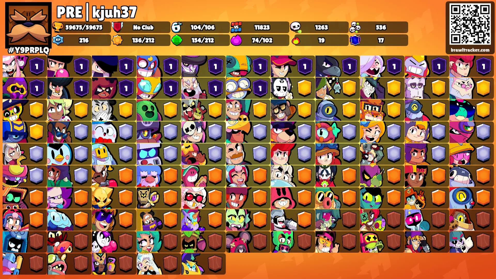 PRE|kjuh37's Ranks