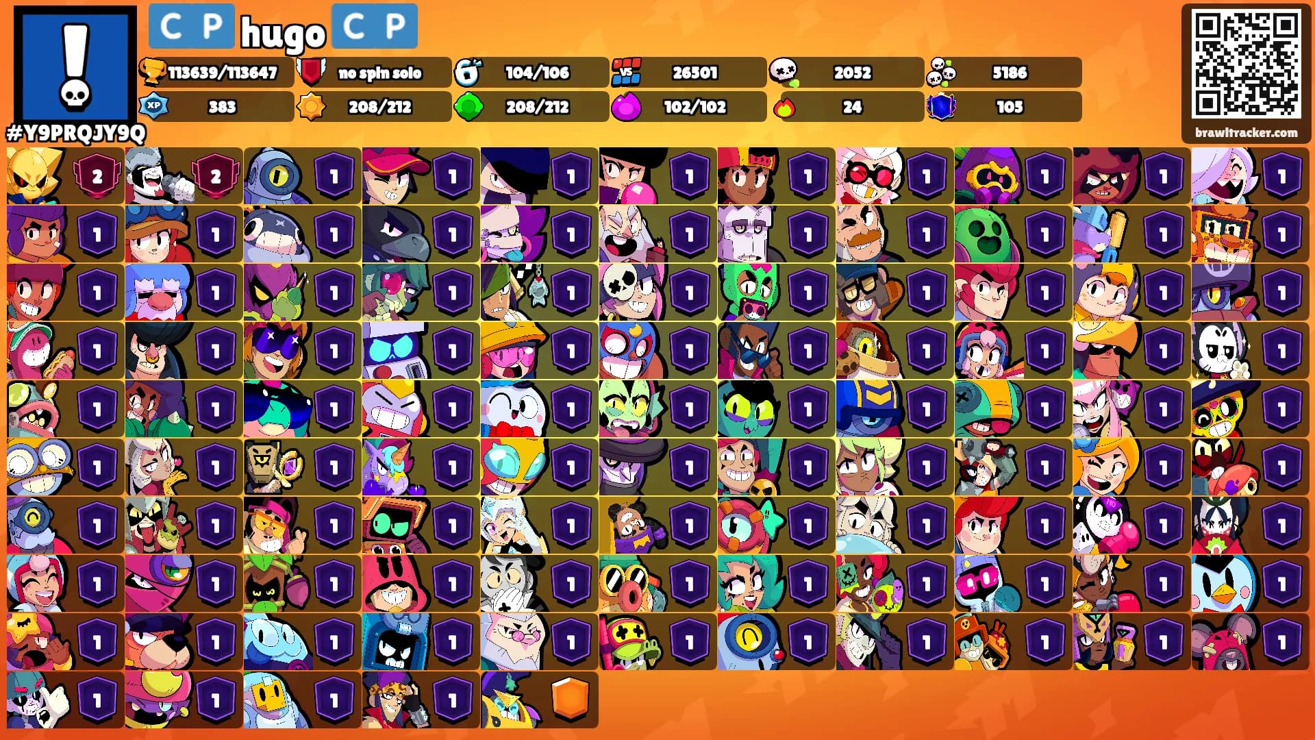 🇨🇵 hugo 🇨🇵's Ranks
