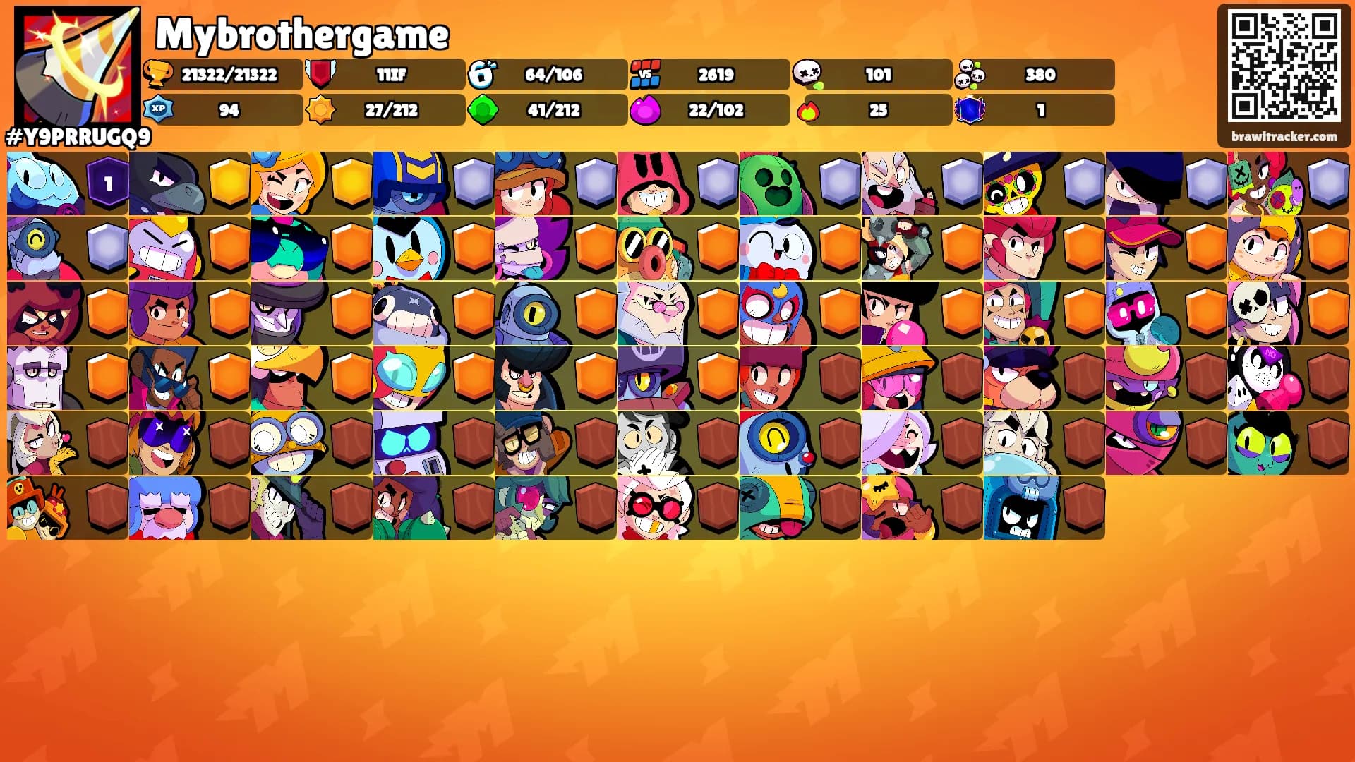 Mybrothergame's Ranks