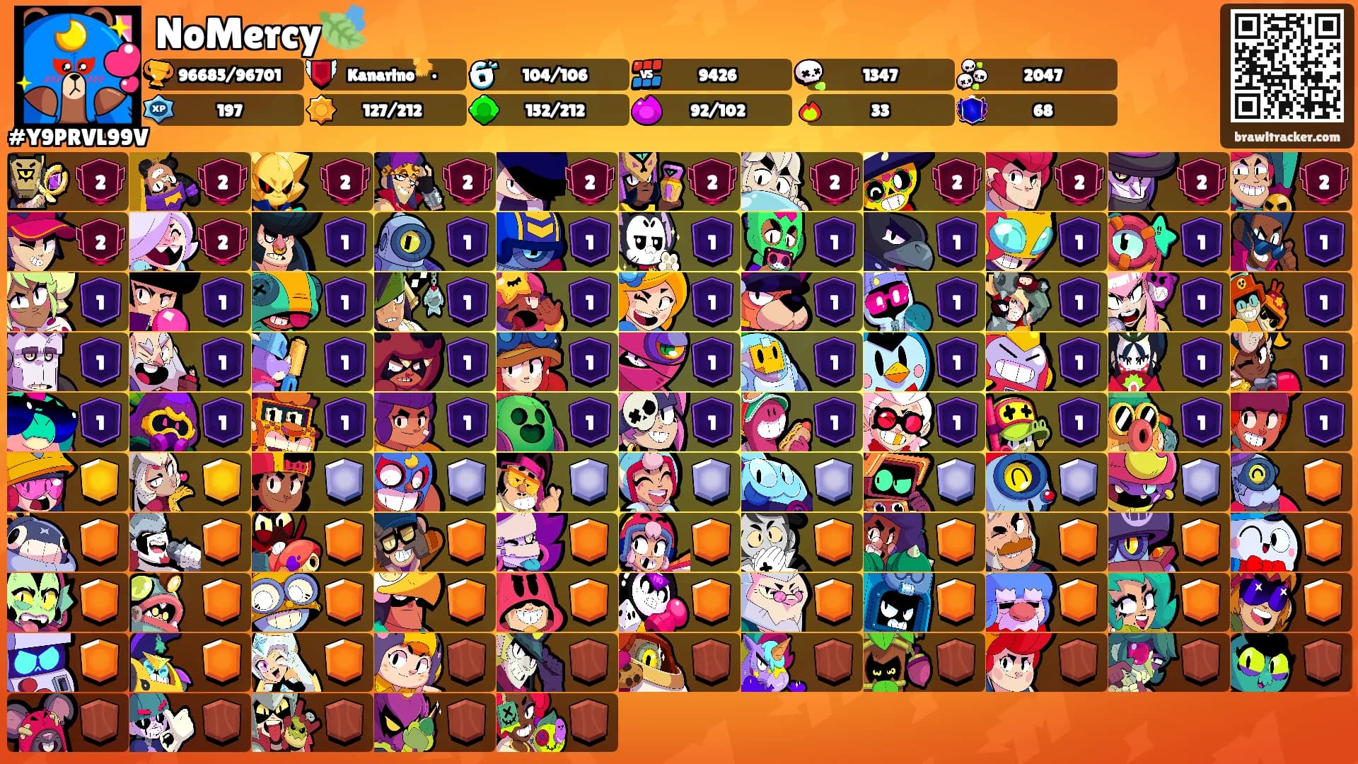 NoMercy🍃's Ranks